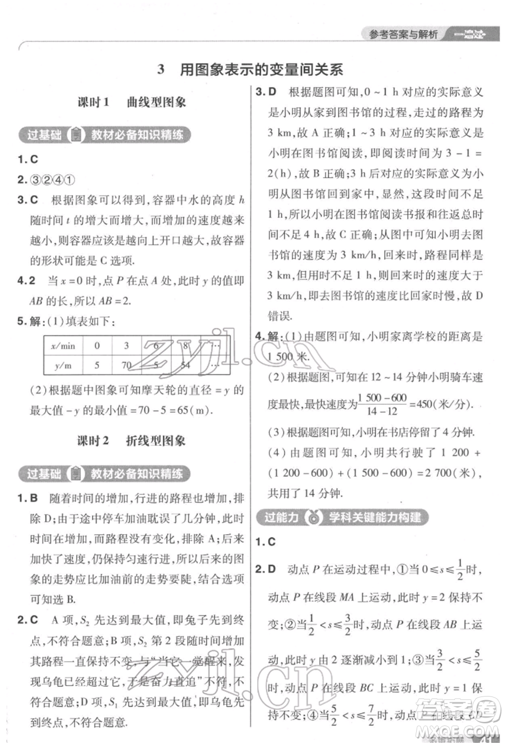 南京師范大學(xué)出版社2022一遍過七年級數(shù)學(xué)下冊北師大版參考答案