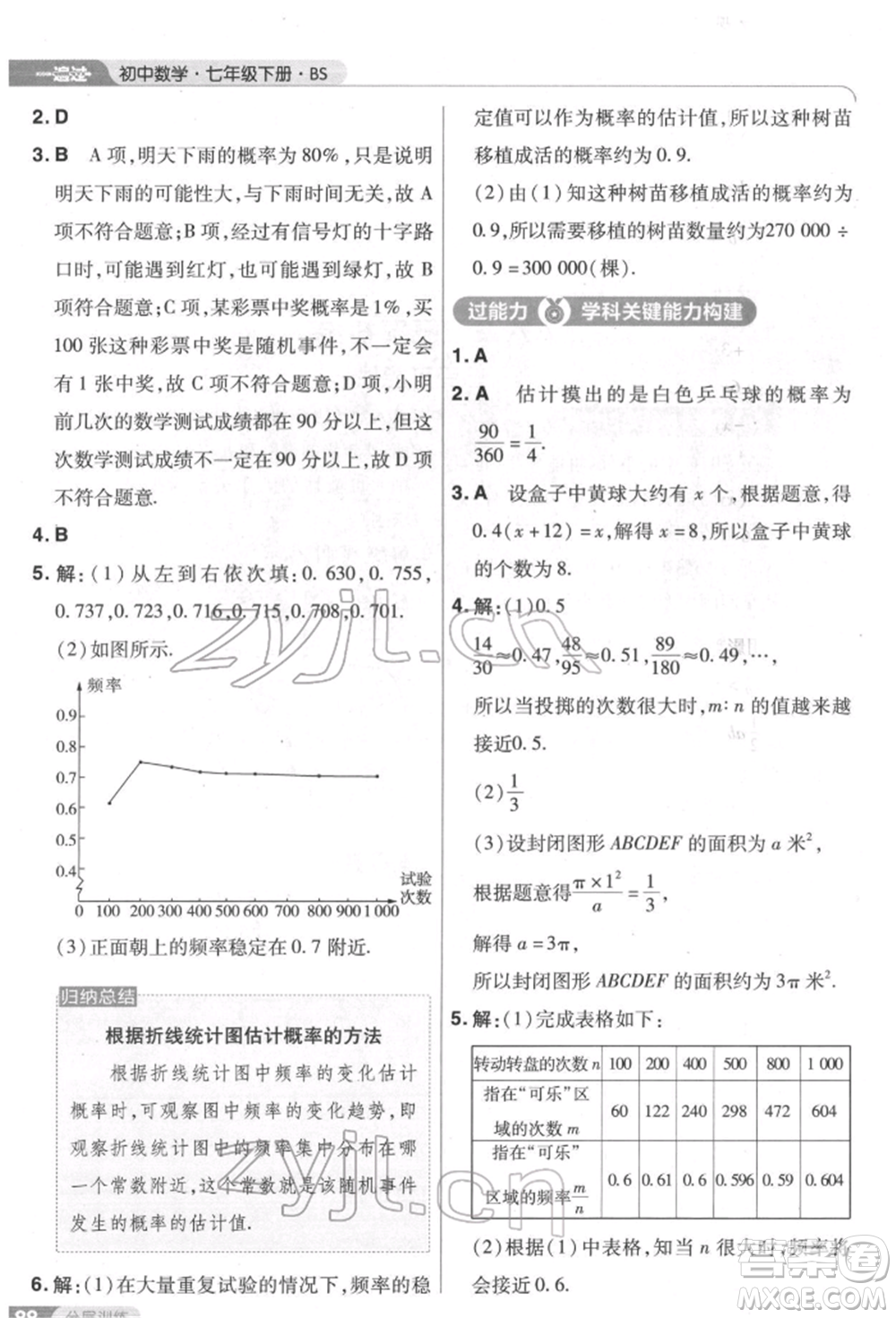 南京師范大學(xué)出版社2022一遍過七年級數(shù)學(xué)下冊北師大版參考答案