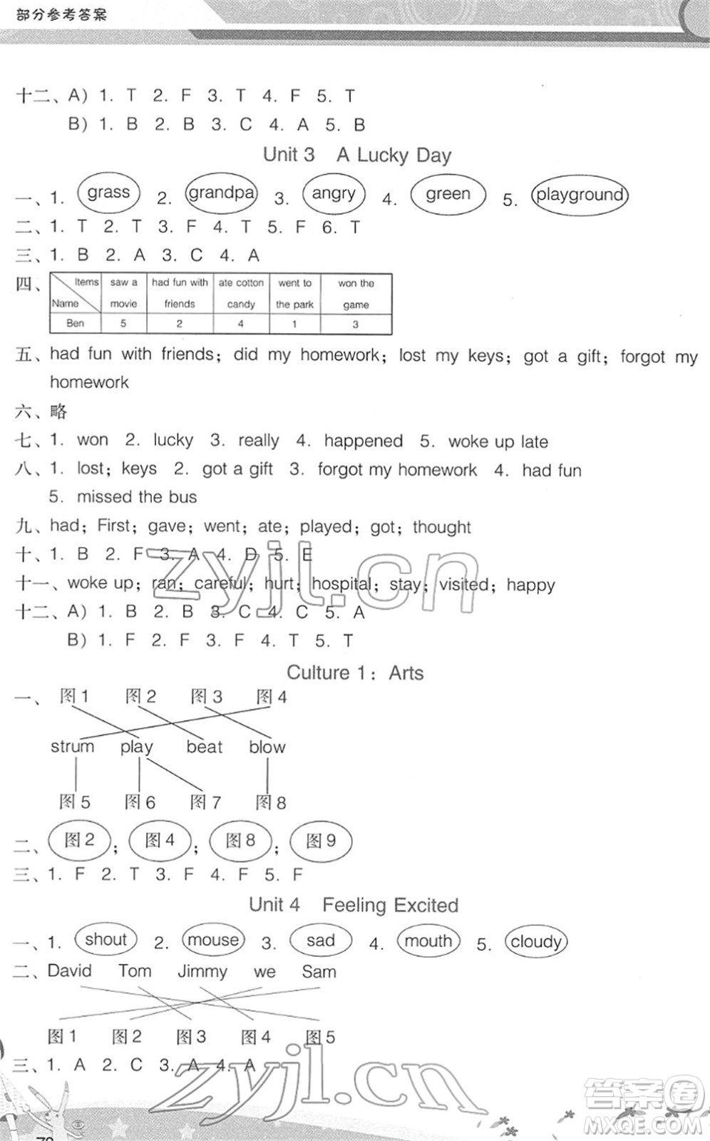 廣西師范大學(xué)出版社2022新課程學(xué)習(xí)輔導(dǎo)六年級英語下冊廣東人民版中山專版答案