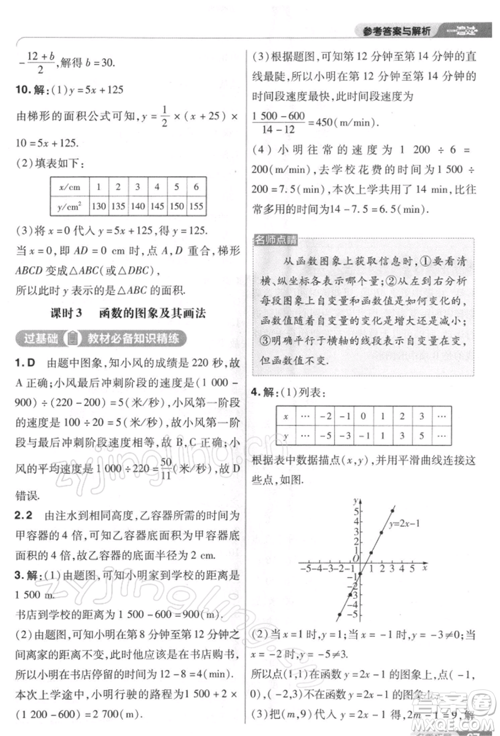 南京師范大學(xué)出版社2022一遍過八年級(jí)數(shù)學(xué)下冊(cè)人教版參考答案