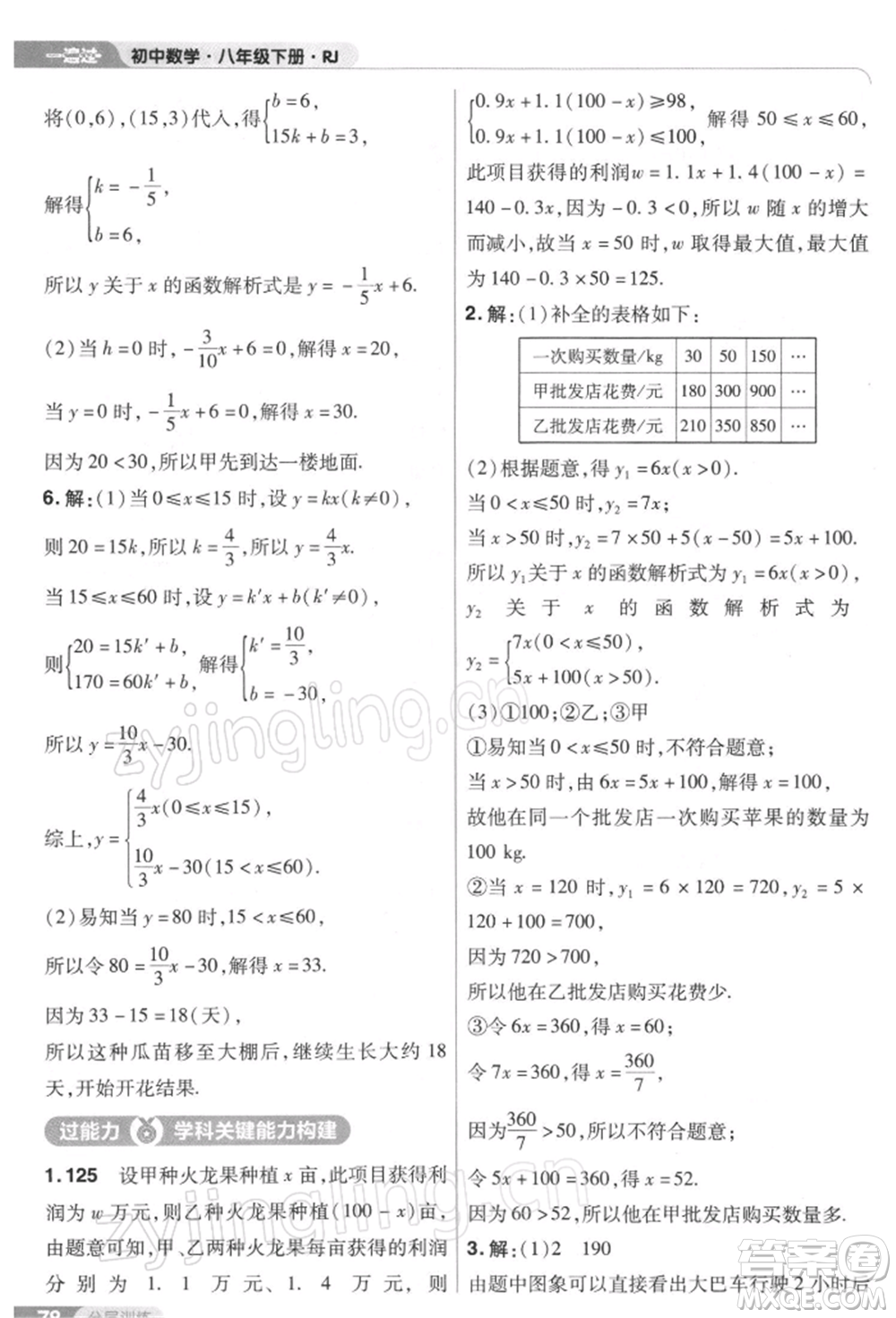 南京師范大學(xué)出版社2022一遍過八年級(jí)數(shù)學(xué)下冊(cè)人教版參考答案