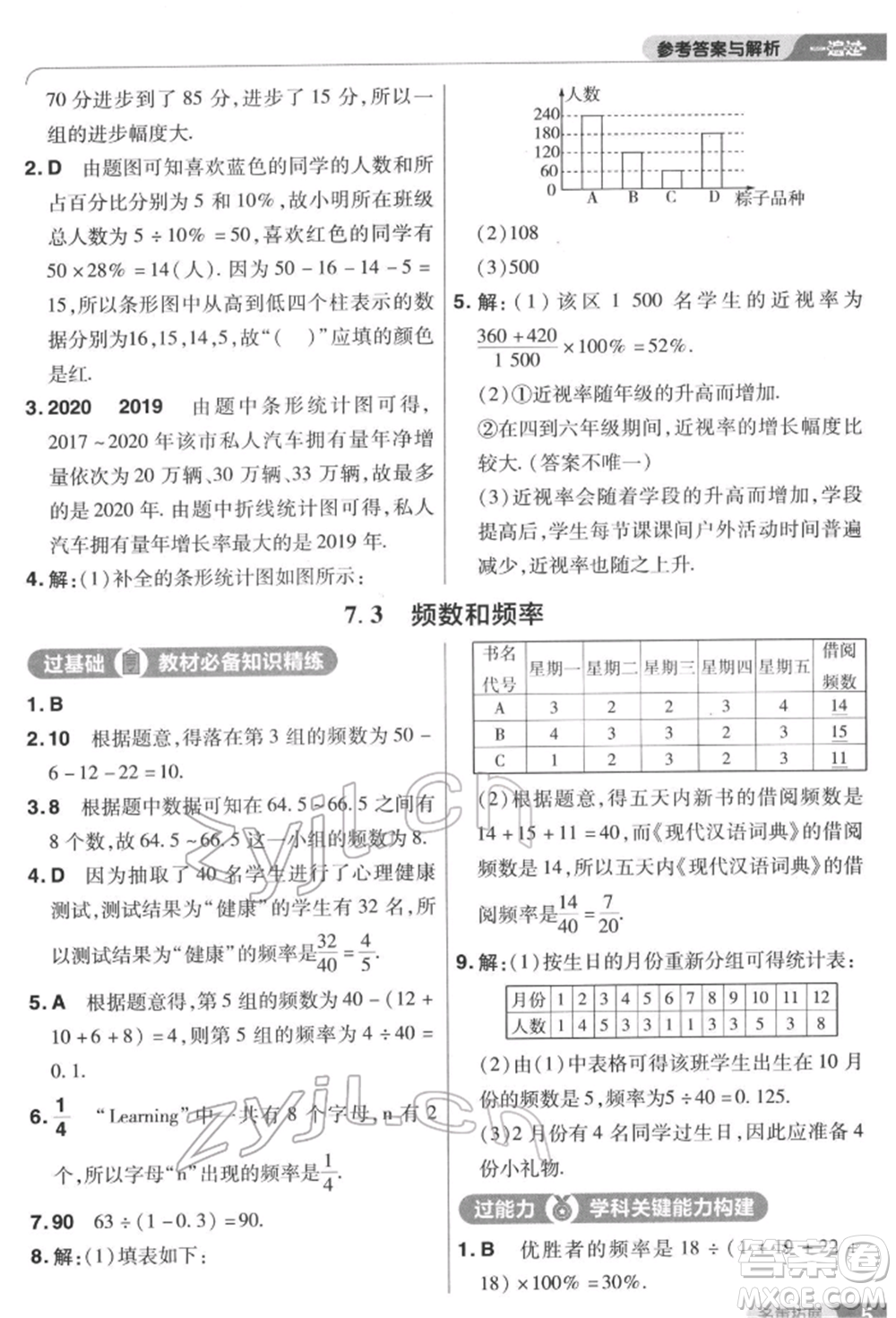 南京師范大學出版社2022一遍過八年級數(shù)學下冊蘇科版參考答案