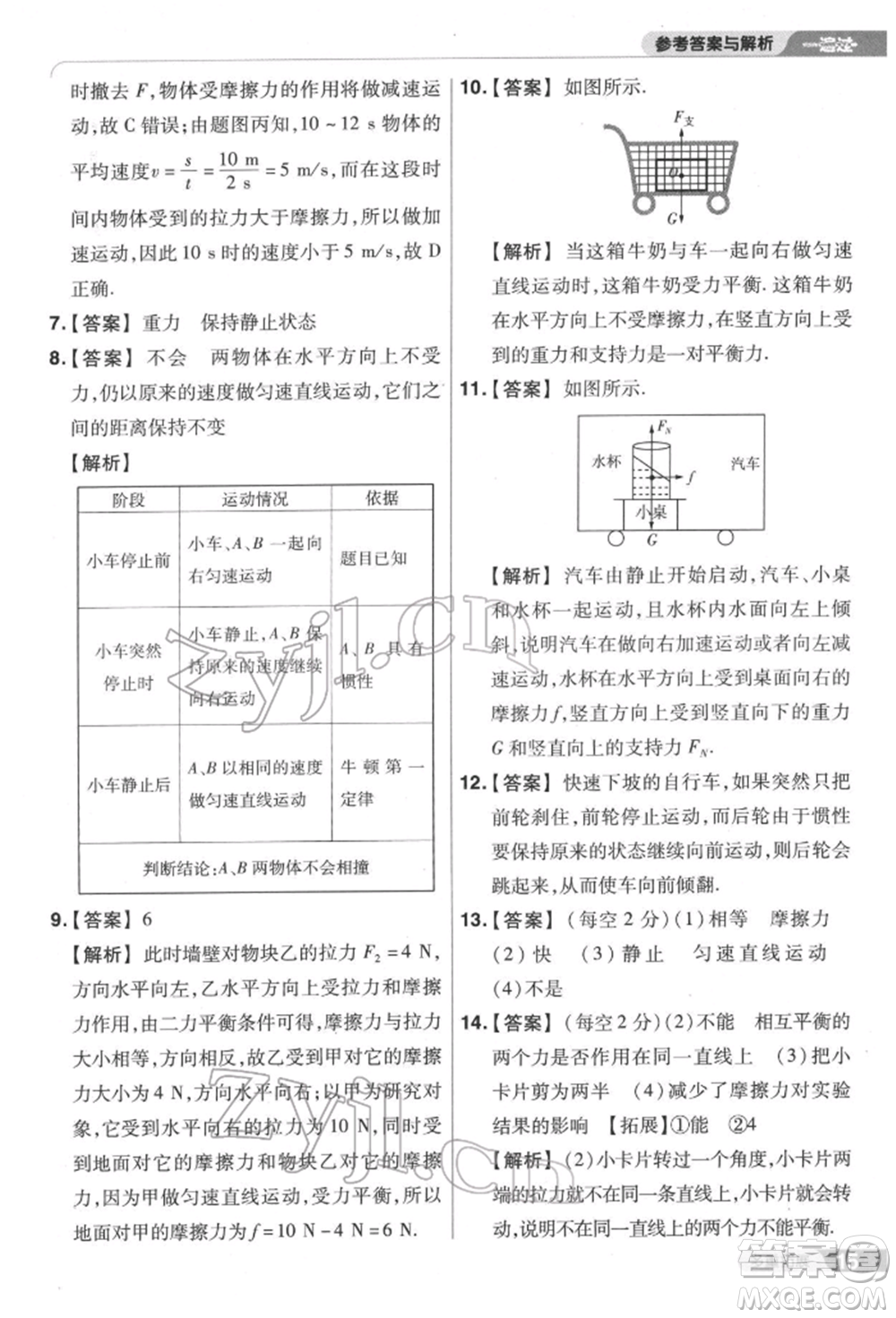 南京師范大學(xué)出版社2022一遍過(guò)八年級(jí)物理下冊(cè)滬科版參考答案