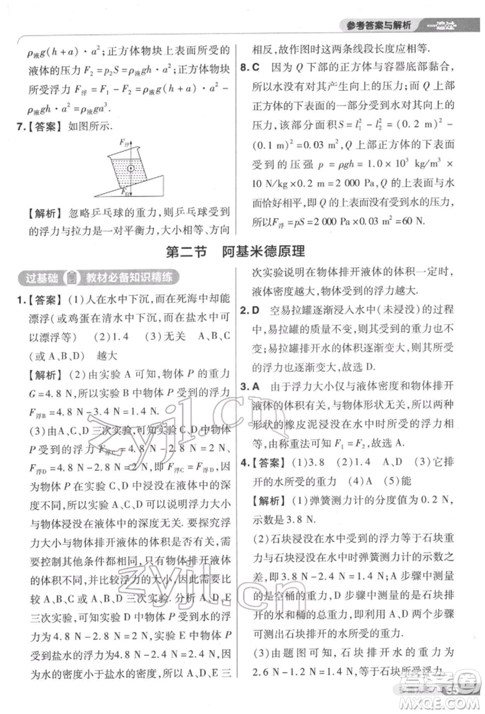 南京師范大學(xué)出版社2022一遍過(guò)八年級(jí)物理下冊(cè)滬科版參考答案