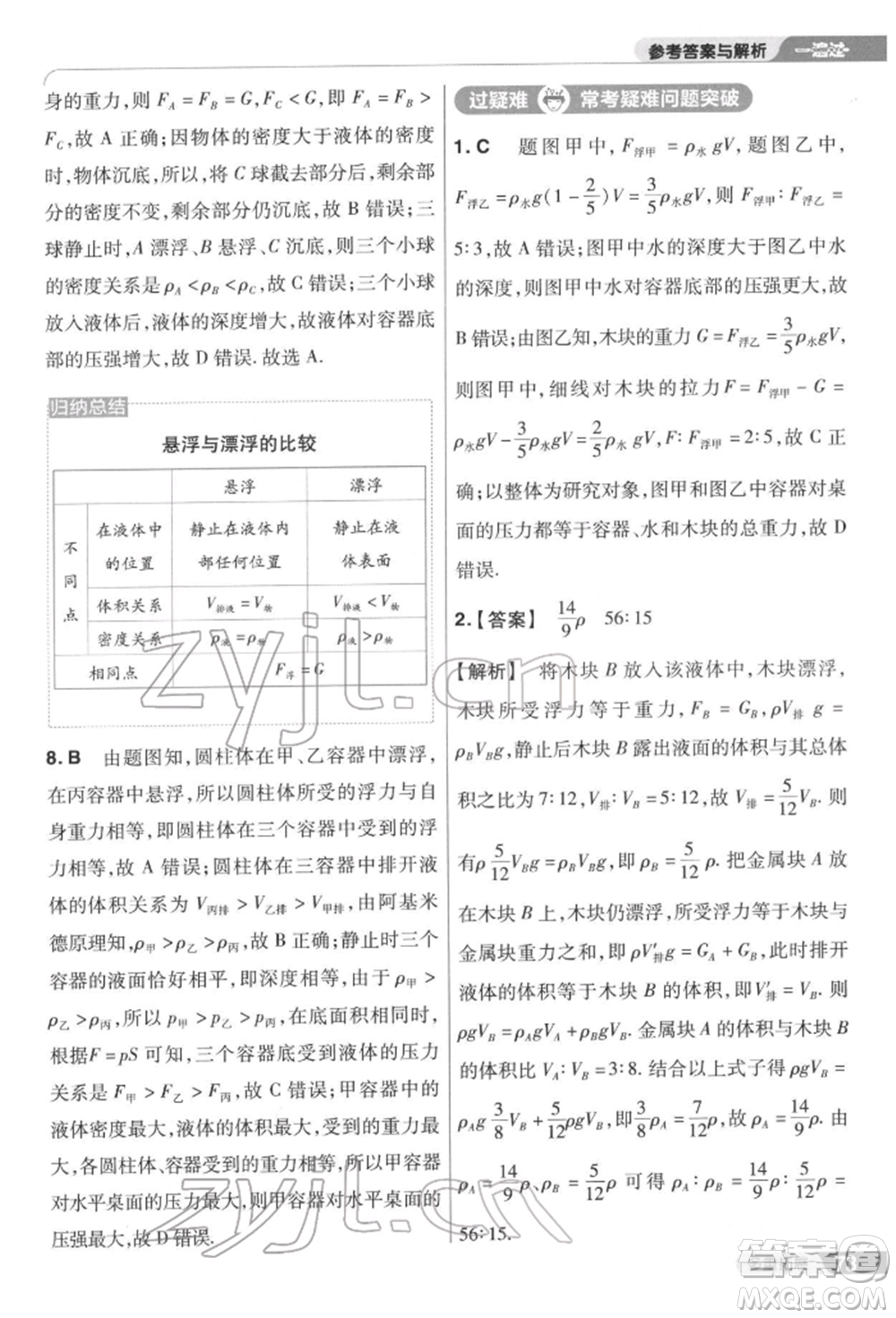 南京師范大學(xué)出版社2022一遍過(guò)八年級(jí)物理下冊(cè)蘇科版參考答案