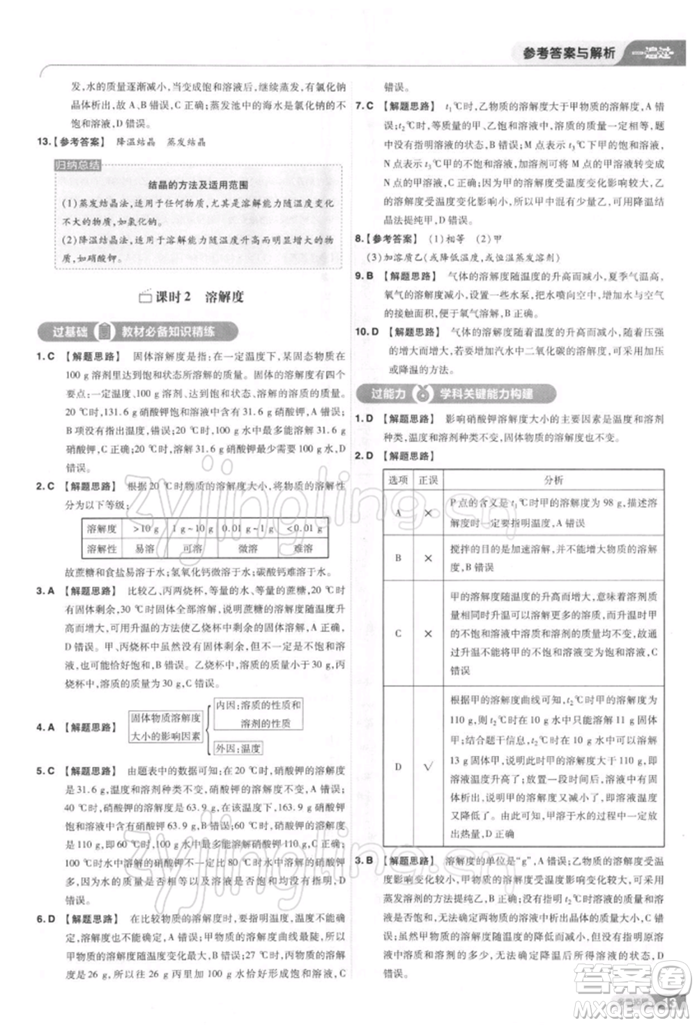 南京師范大學(xué)出版社2022一遍過九年級化學(xué)下冊人教版參考答案