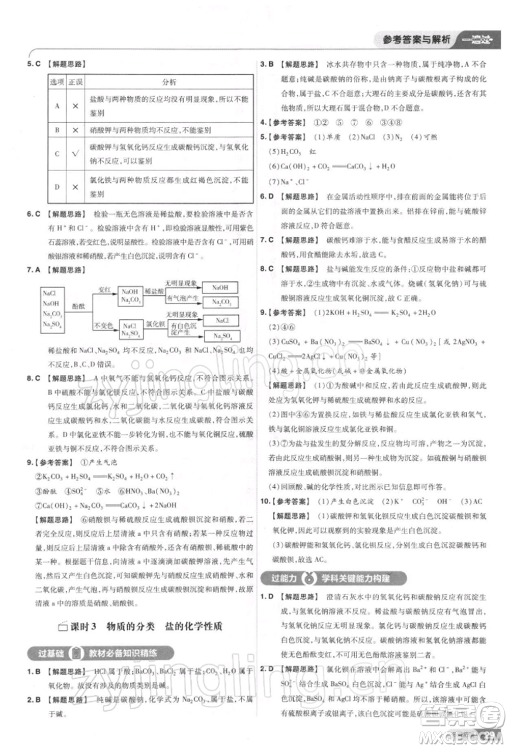 南京師范大學(xué)出版社2022一遍過九年級化學(xué)下冊人教版參考答案