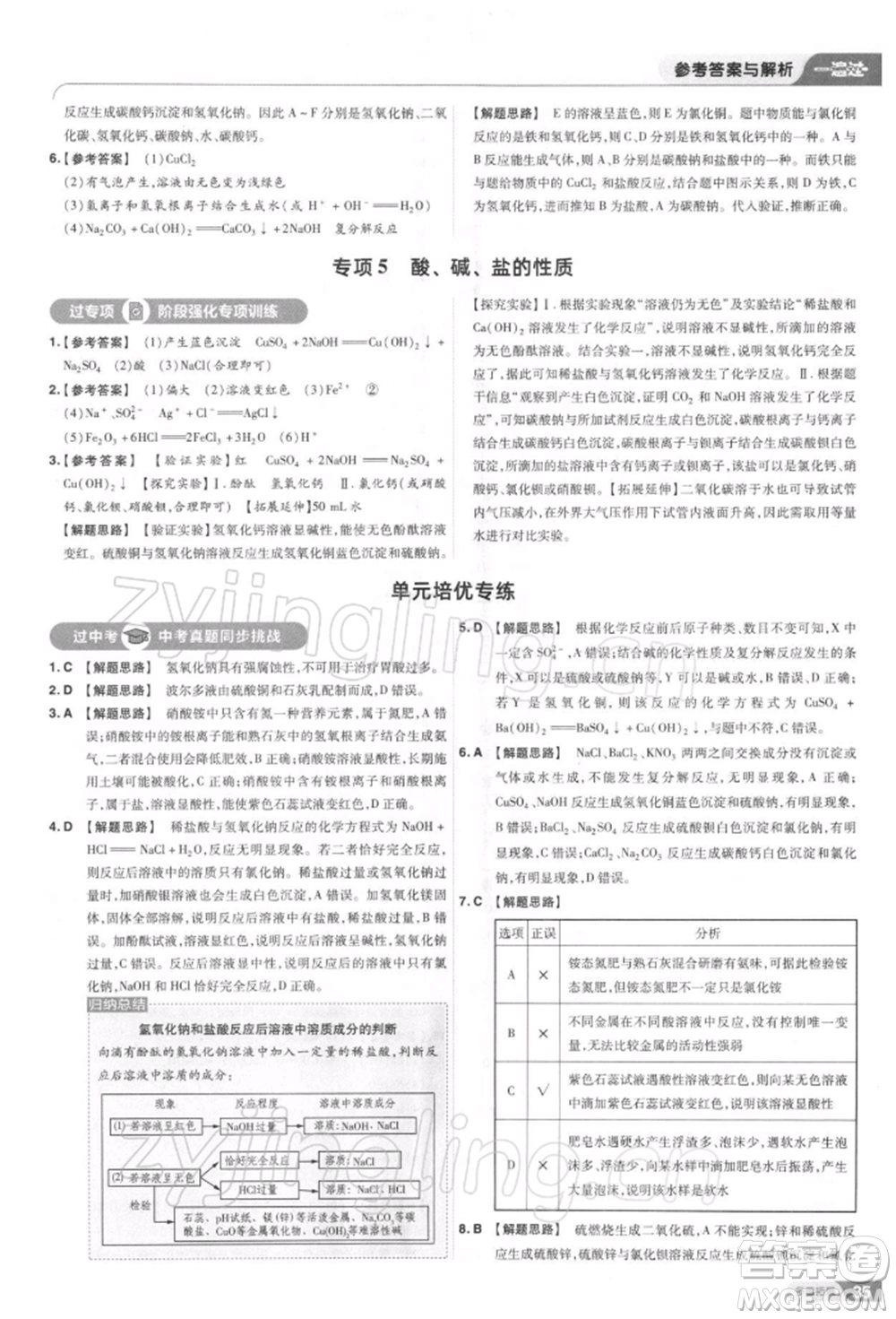 南京師范大學(xué)出版社2022一遍過九年級化學(xué)下冊人教版參考答案