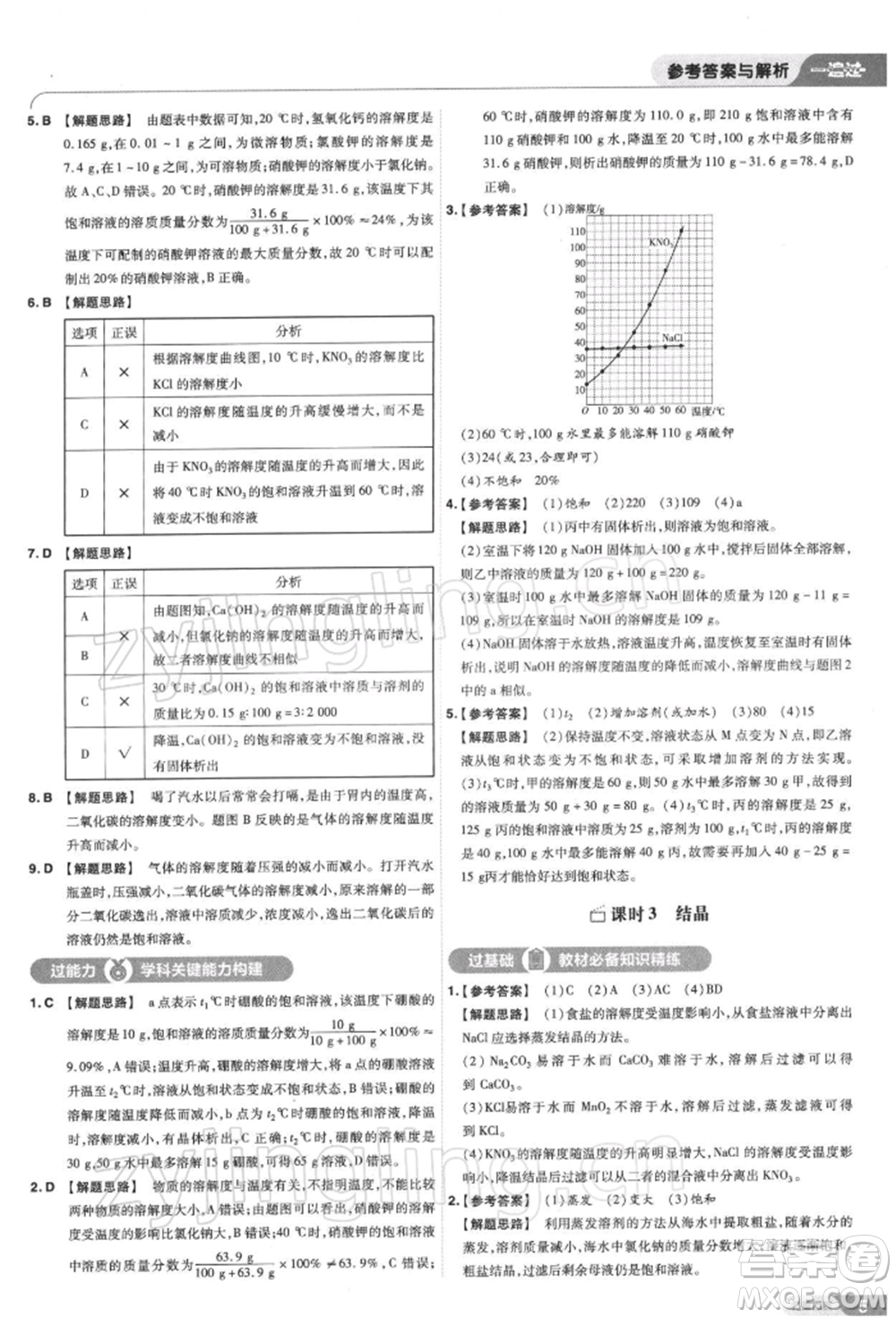 南京師范大學出版社2022一遍過九年級化學下冊滬教版參考答案