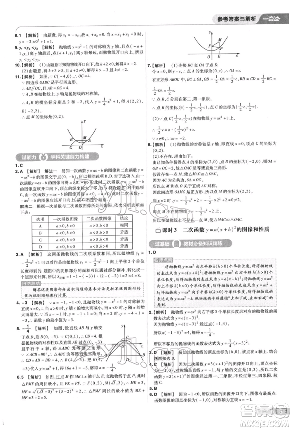 南京師范大學(xué)出版社2022一遍過九年級數(shù)學(xué)下冊蘇科版參考答案