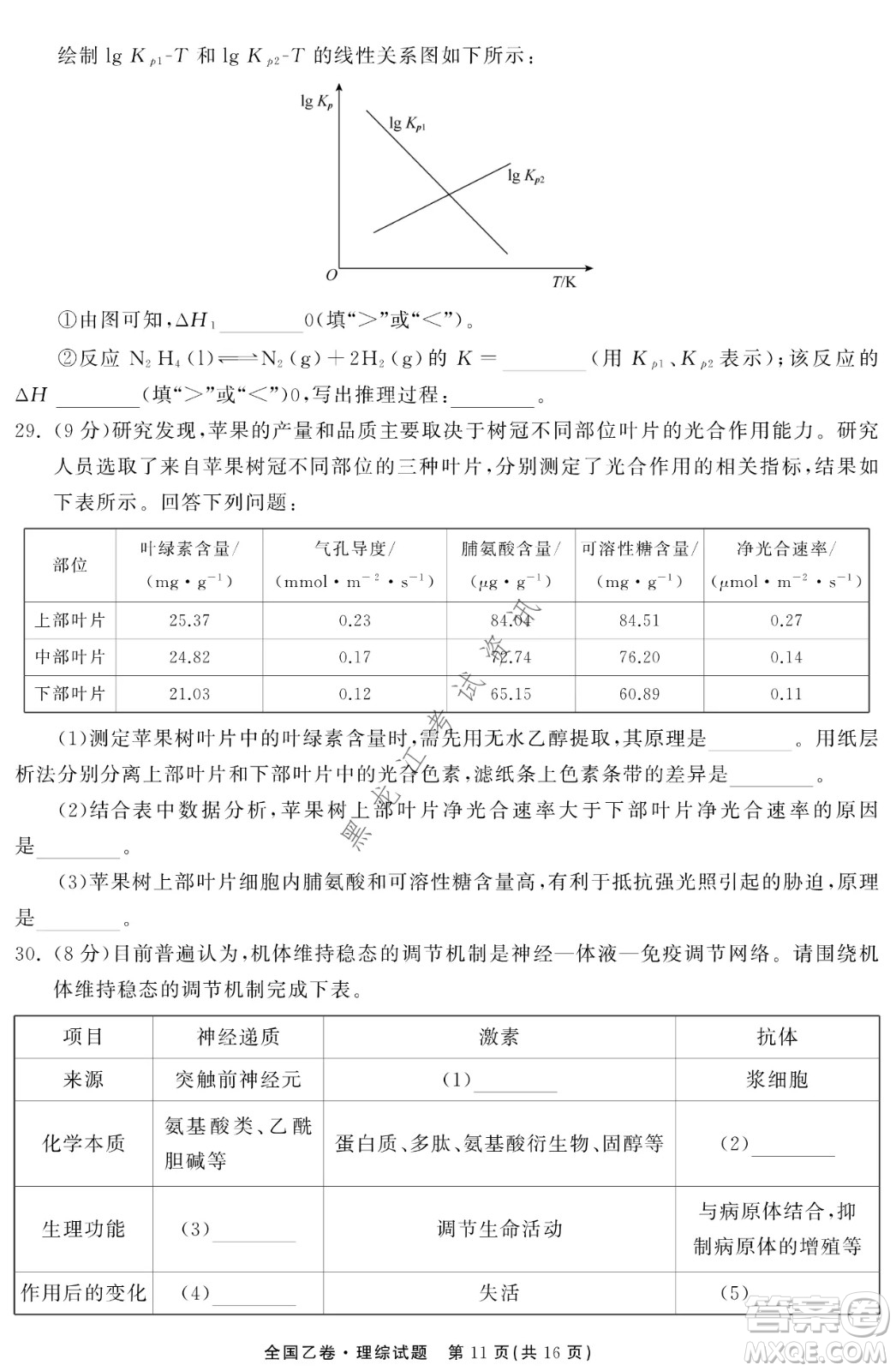 衡中同卷2022屆全國高三第二次學(xué)業(yè)質(zhì)量聯(lián)合檢測乙卷理綜試題及答案