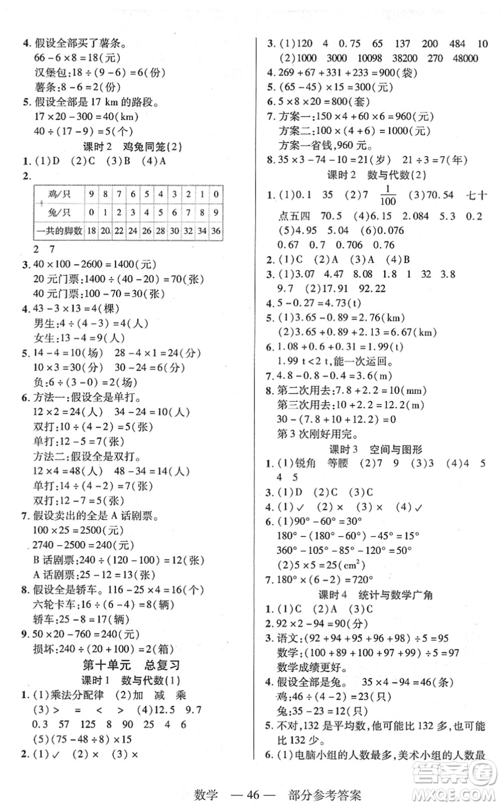 二十一世紀(jì)出版社2022新課程新練習(xí)四年級(jí)數(shù)學(xué)下冊(cè)人教版答案