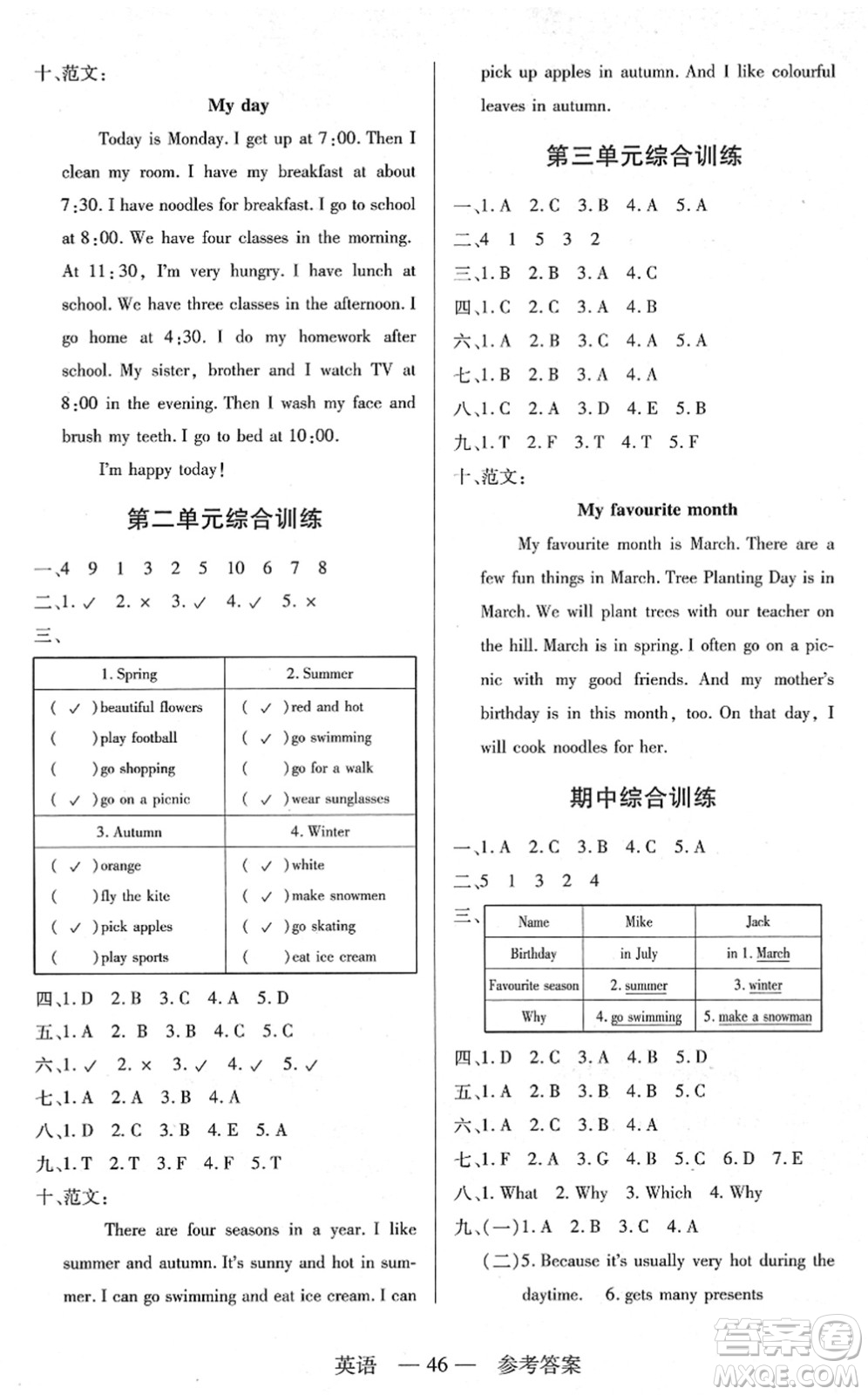 二十一世紀(jì)出版社2022新課程新練習(xí)五年級英語下冊PEP版答案