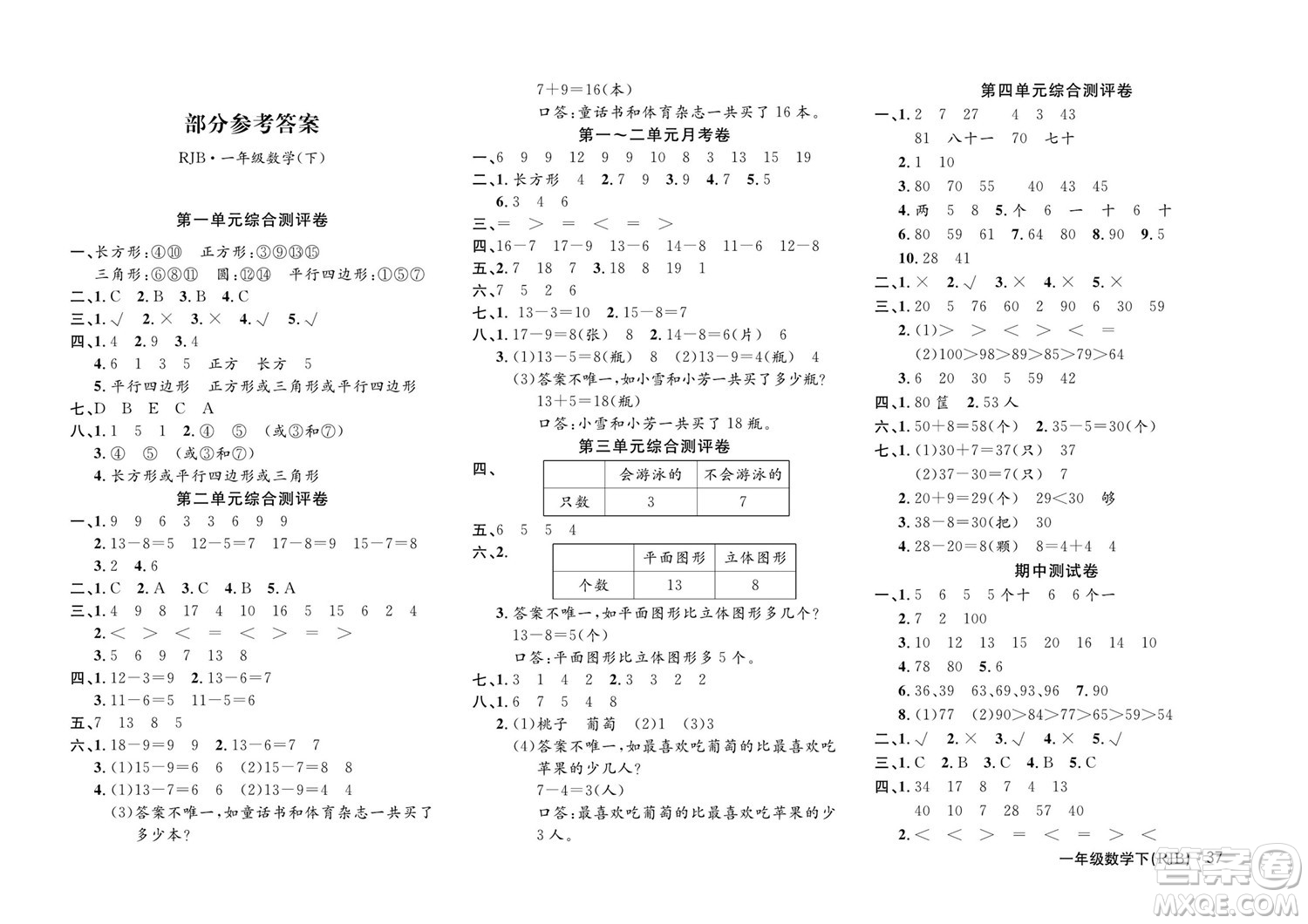 延邊教育出版社2022優(yōu)優(yōu)好卷小學數(shù)學一年級下冊RJB人教版答案