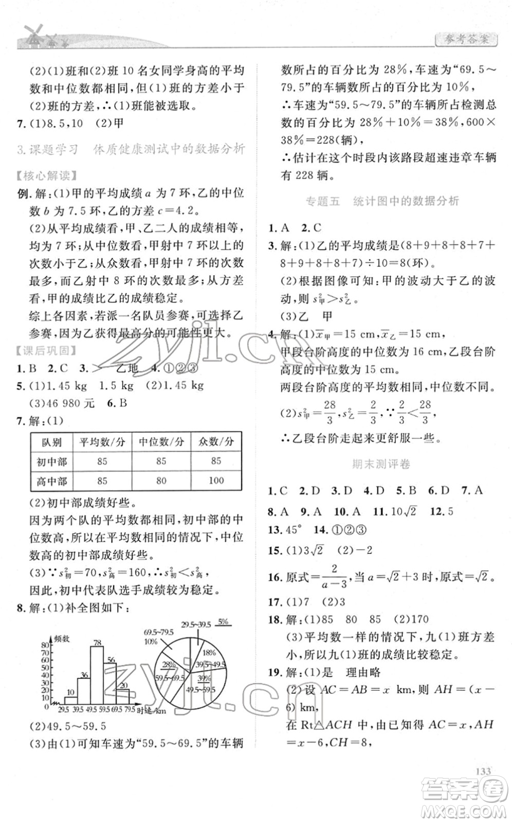 人民教育出版社2022績優(yōu)學(xué)案八年級數(shù)學(xué)下冊人教版答案