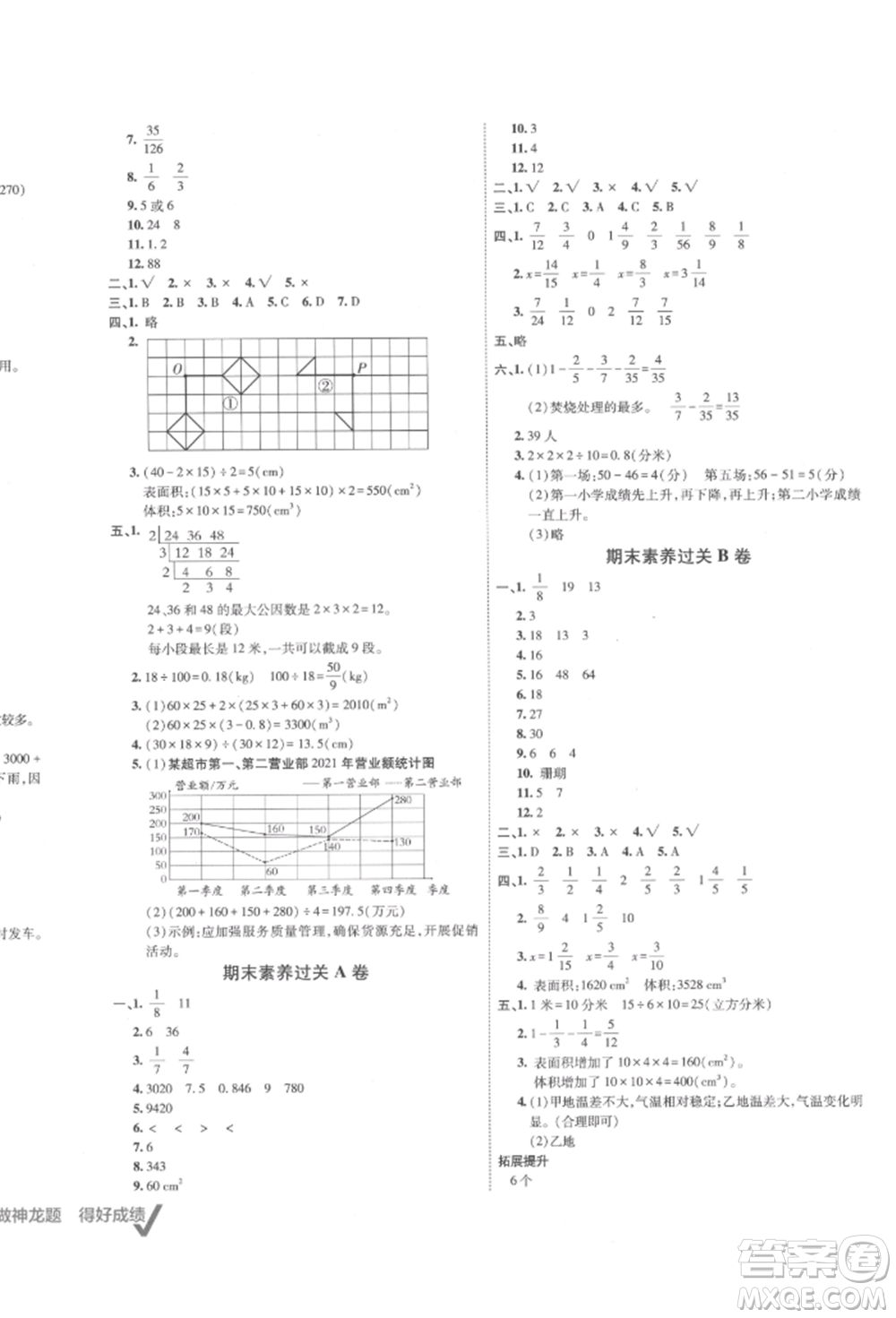 新疆青少年出版社2022海淀單元測試AB卷五年級數(shù)學下冊人教版參考答案