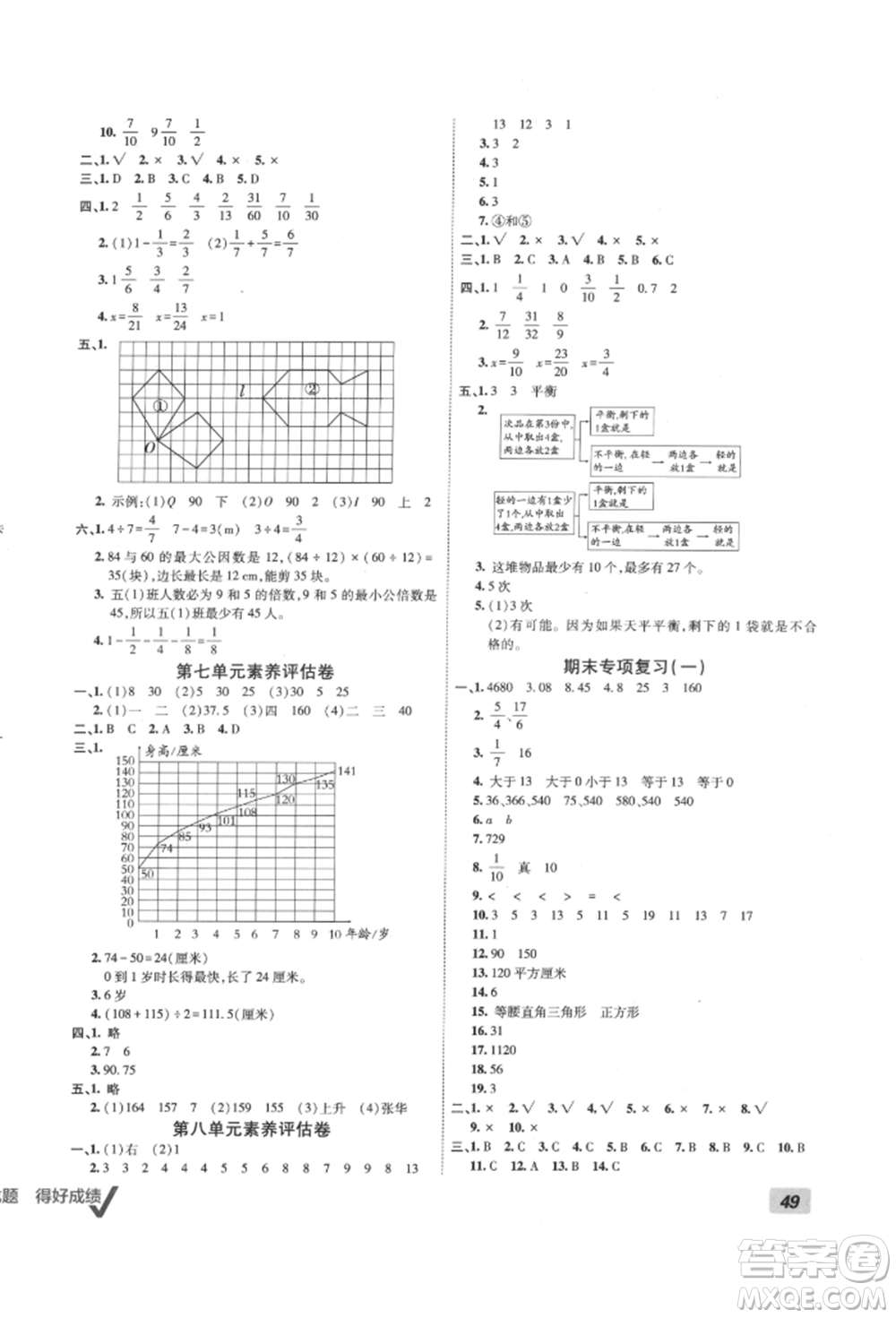 新疆青少年出版社2022海淀單元測試AB卷五年級數(shù)學下冊人教版參考答案