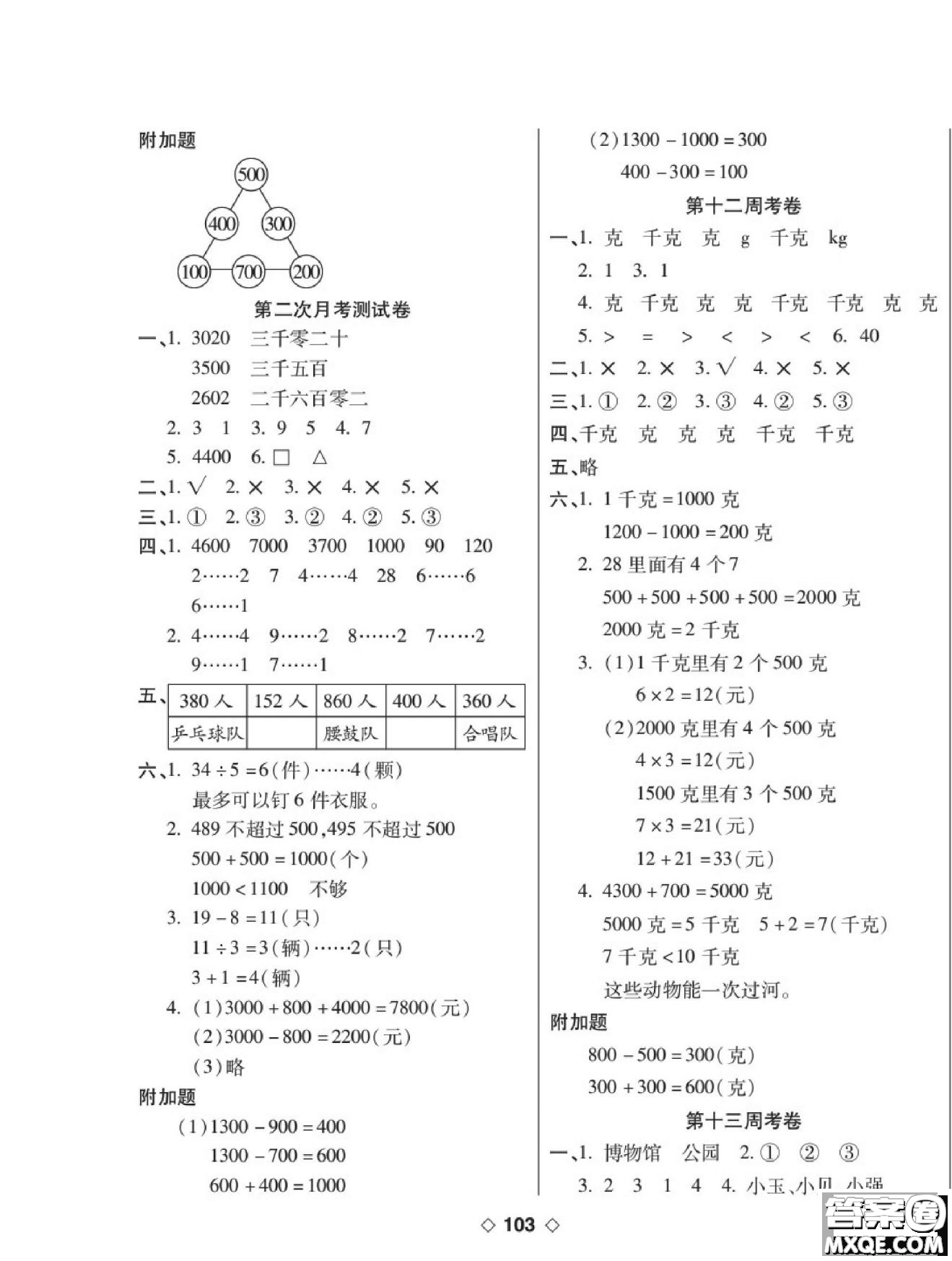 世界圖書出版公司2022考易百分百周末提優(yōu)訓(xùn)練數(shù)學(xué)2年級(jí)下RJ人教版答案