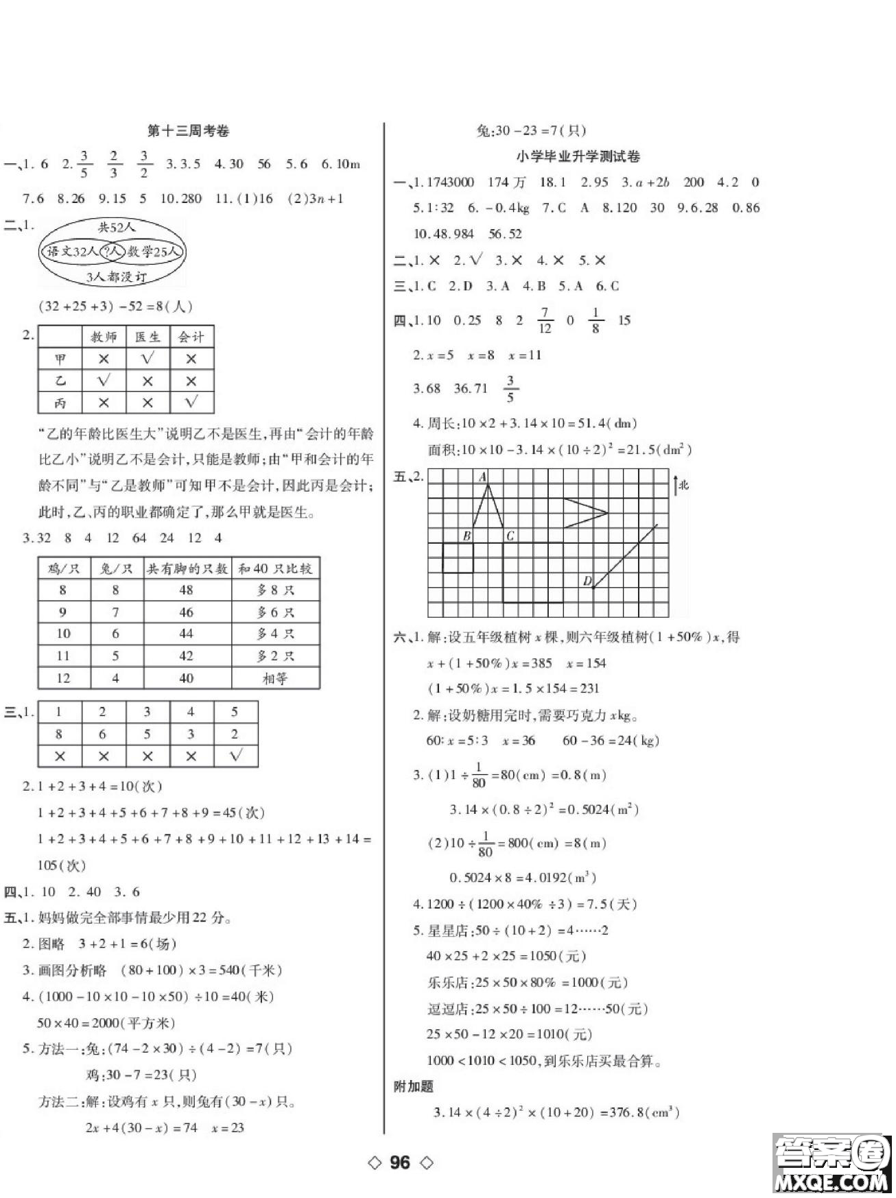 世界圖書出版公司2022考易百分百周末提優(yōu)訓(xùn)練數(shù)學(xué)6年級下BS北師版答案