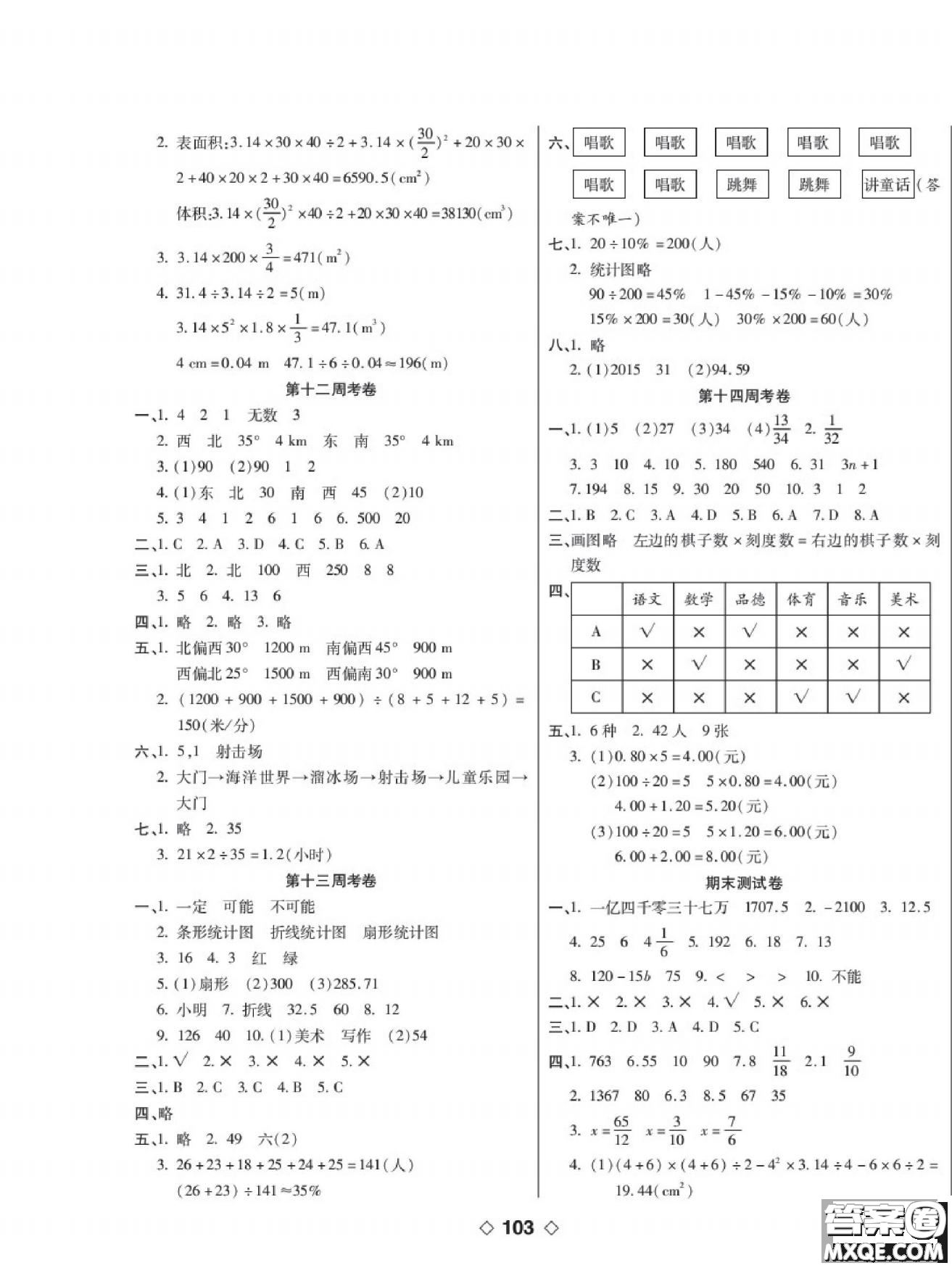 世界圖書出版公司2022考易百分百周末提優(yōu)訓練數學6年級下RJ人教版答案