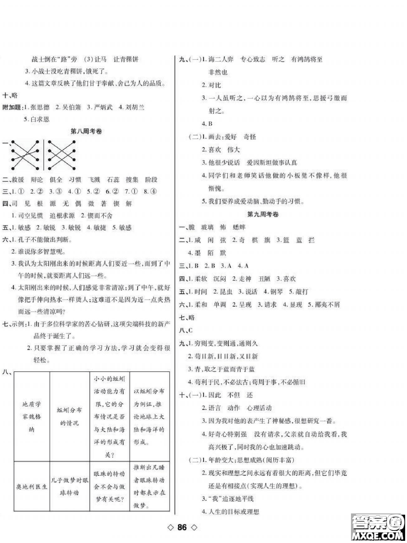 世界圖書出版公司2022考易百分百周末提優(yōu)訓(xùn)練語文6年級下部編版答案