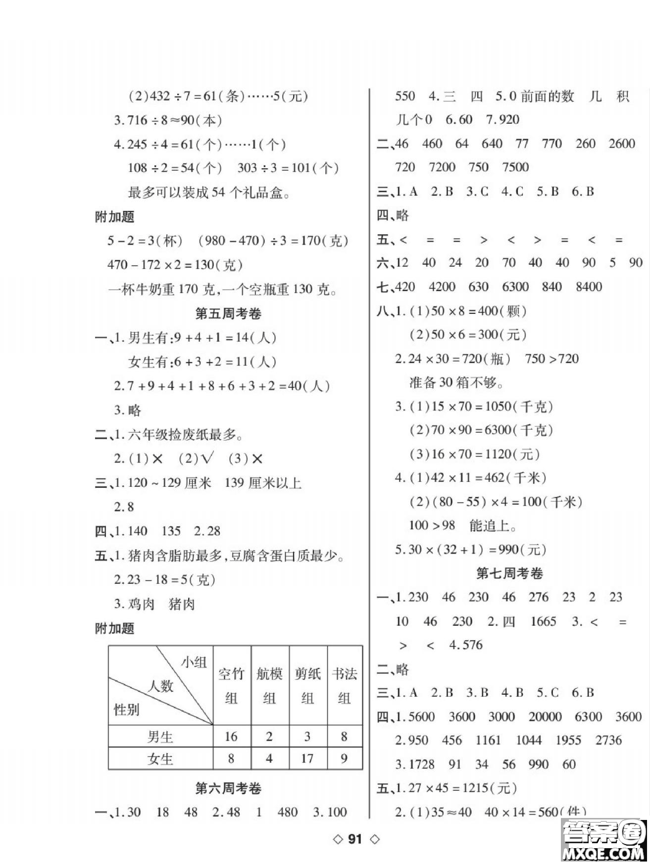 世界圖書出版公司2022考易百分百周末提優(yōu)訓(xùn)練數(shù)學(xué)3年級(jí)下RJ人教版答案