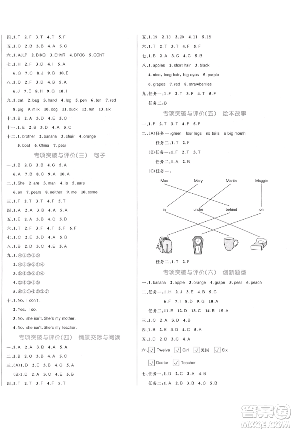 沈陽(yáng)出版社2022黃岡名卷三年級(jí)英語(yǔ)下冊(cè)人教版參考答案