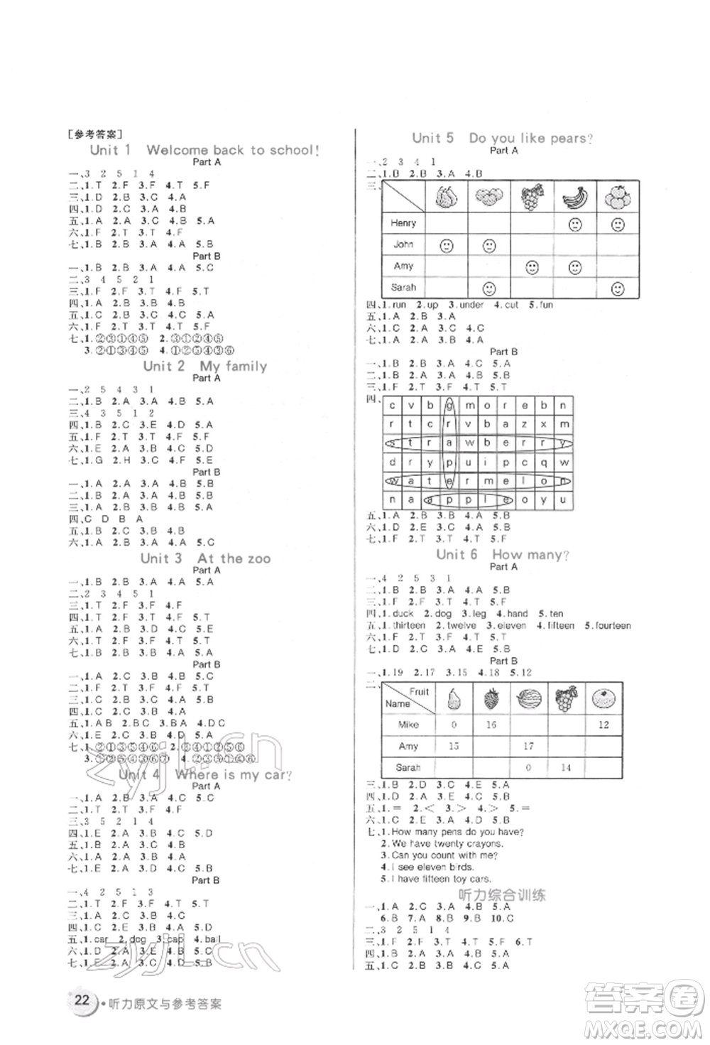 沈陽(yáng)出版社2022黃岡名卷三年級(jí)英語(yǔ)下冊(cè)人教版參考答案