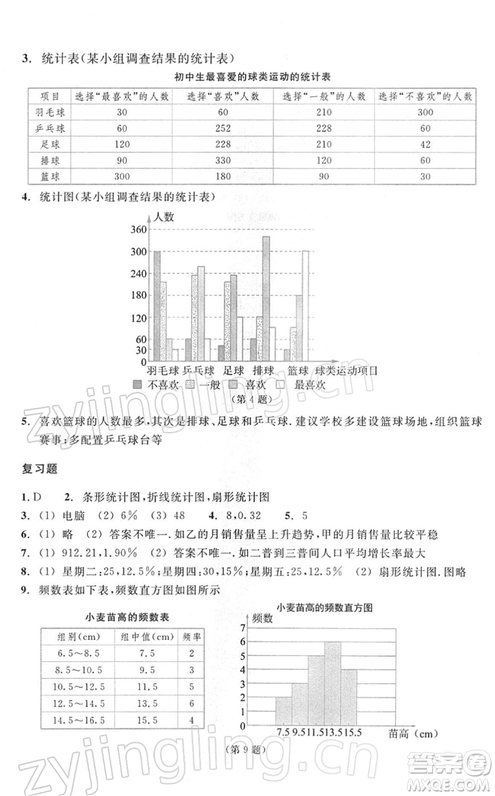 浙江教育出版社2022數(shù)學(xué)作業(yè)本七年級(jí)下冊(cè)ZH浙教版答案