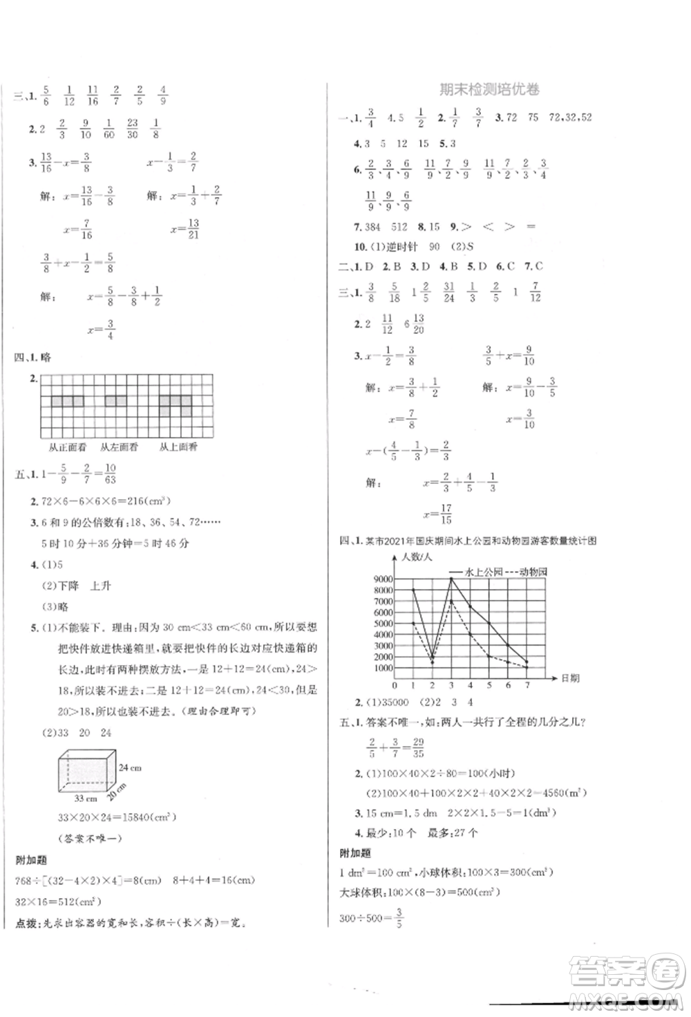 沈陽(yáng)出版社2022黃岡名卷五年級(jí)數(shù)學(xué)下冊(cè)人教版參考答案