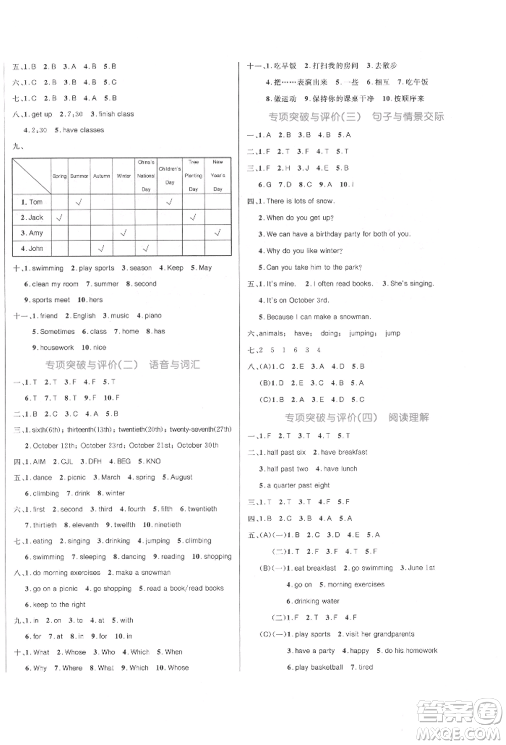 沈陽出版社2022黃岡名卷五年級英語下冊人教版參考答案