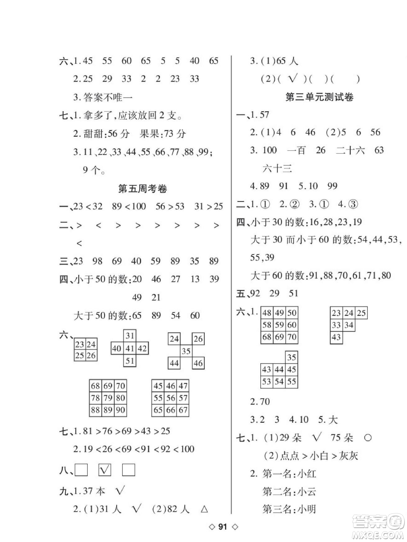 世界圖書出版公司2022考易百分百周末提優(yōu)訓(xùn)練數(shù)學(xué)1年級下BS北師版答案