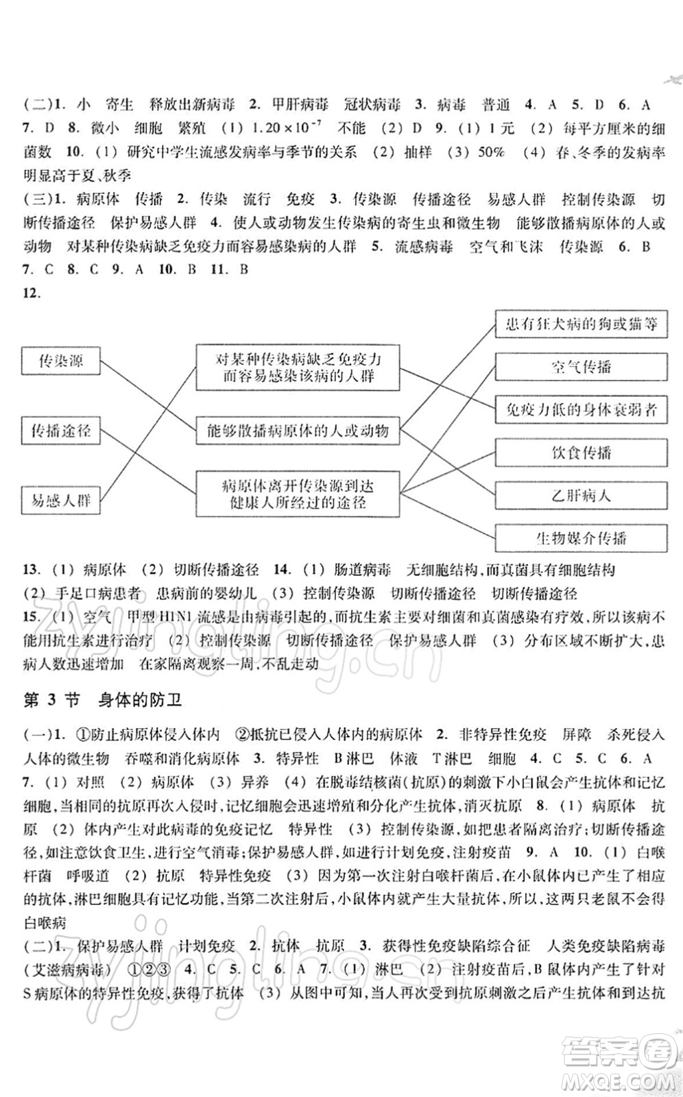 浙江教育出版社2022科學(xué)作業(yè)本九年級下冊ZH浙教版AB本答案