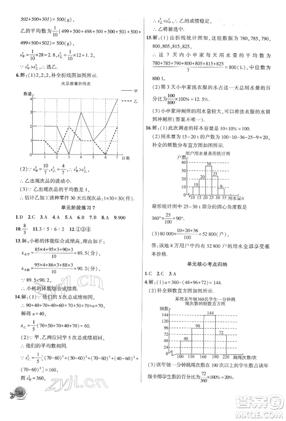 安徽大學(xué)出版社2022創(chuàng)新課堂創(chuàng)新作業(yè)本八年級數(shù)學(xué)下冊滬科版參考答案