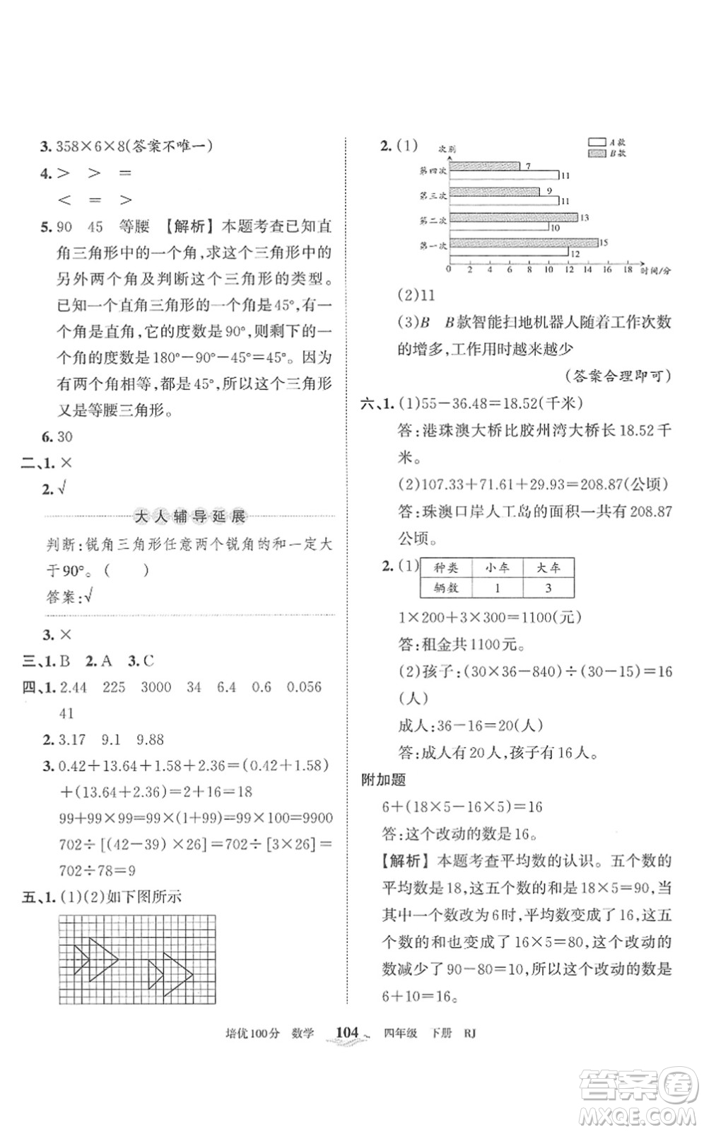 江西人民出版社2022王朝霞培優(yōu)100分四年級數(shù)學(xué)下冊RJ人教版答案