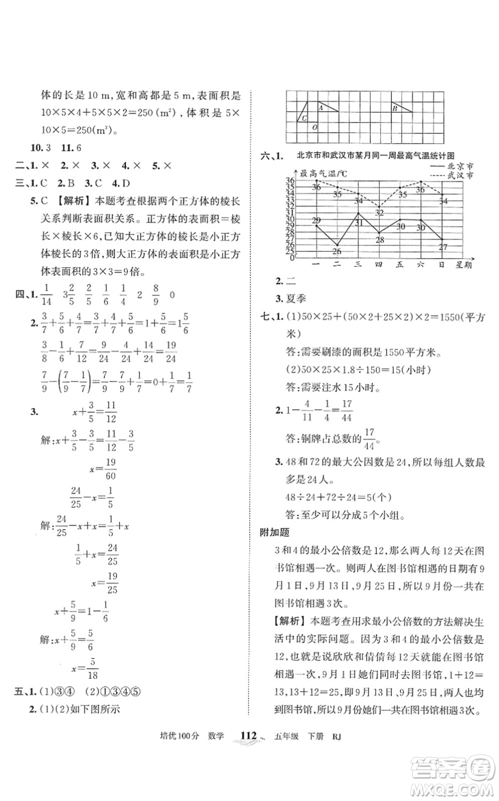 江西人民出版社2022王朝霞培優(yōu)100分五年級(jí)數(shù)學(xué)下冊(cè)RJ人教版答案