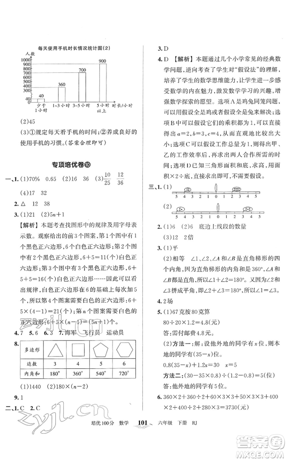 江西人民出版社2022王朝霞培優(yōu)100分六年級(jí)數(shù)學(xué)下冊(cè)RJ人教版答案