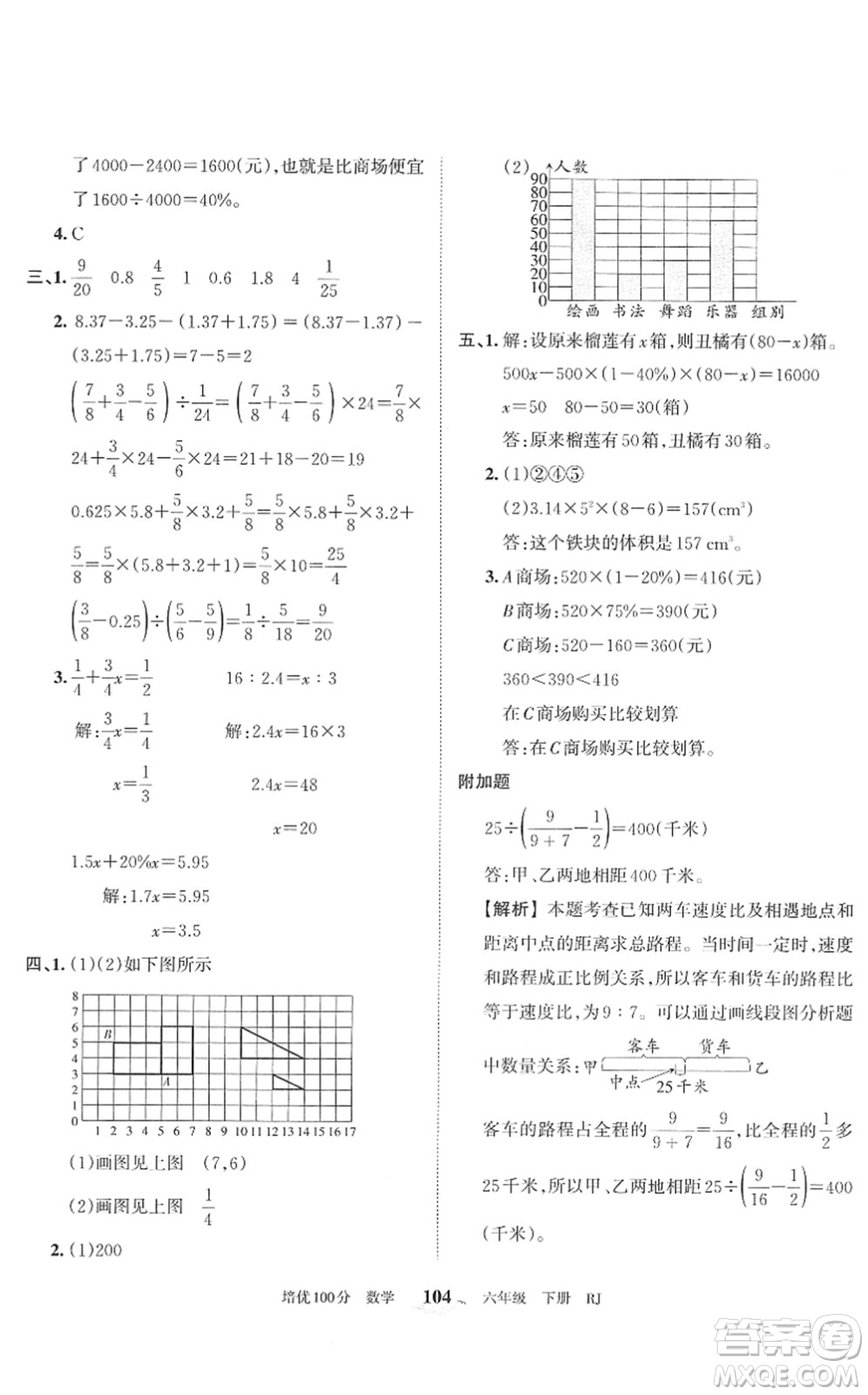 江西人民出版社2022王朝霞培優(yōu)100分六年級(jí)數(shù)學(xué)下冊(cè)RJ人教版答案