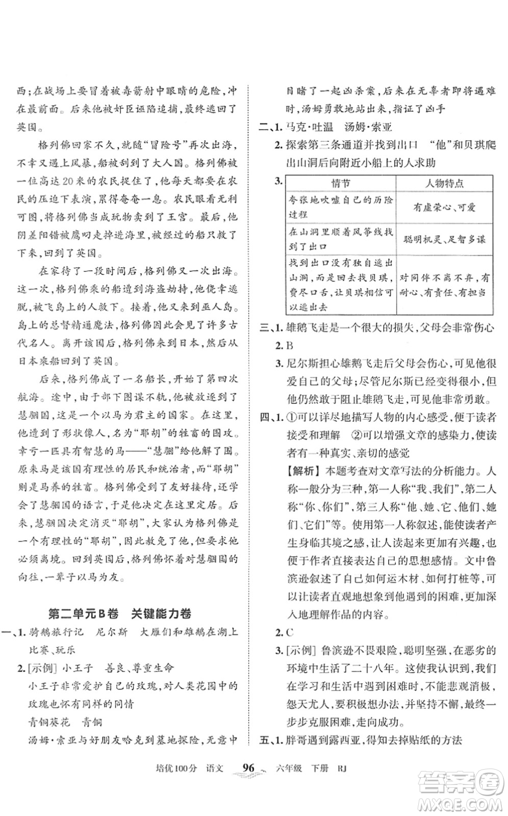 江西人民出版社2022王朝霞培優(yōu)100分六年級(jí)語(yǔ)文下冊(cè)RJ人教版答案