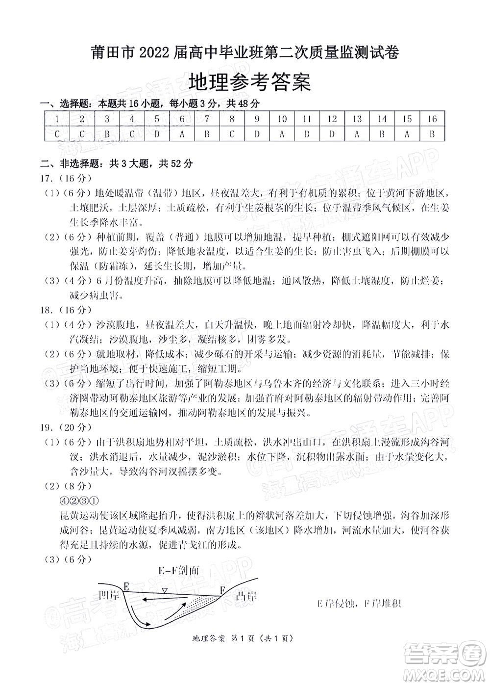 莆田市2022屆高中畢業(yè)班第二次教學(xué)質(zhì)量檢測(cè)試卷地理試題及答案