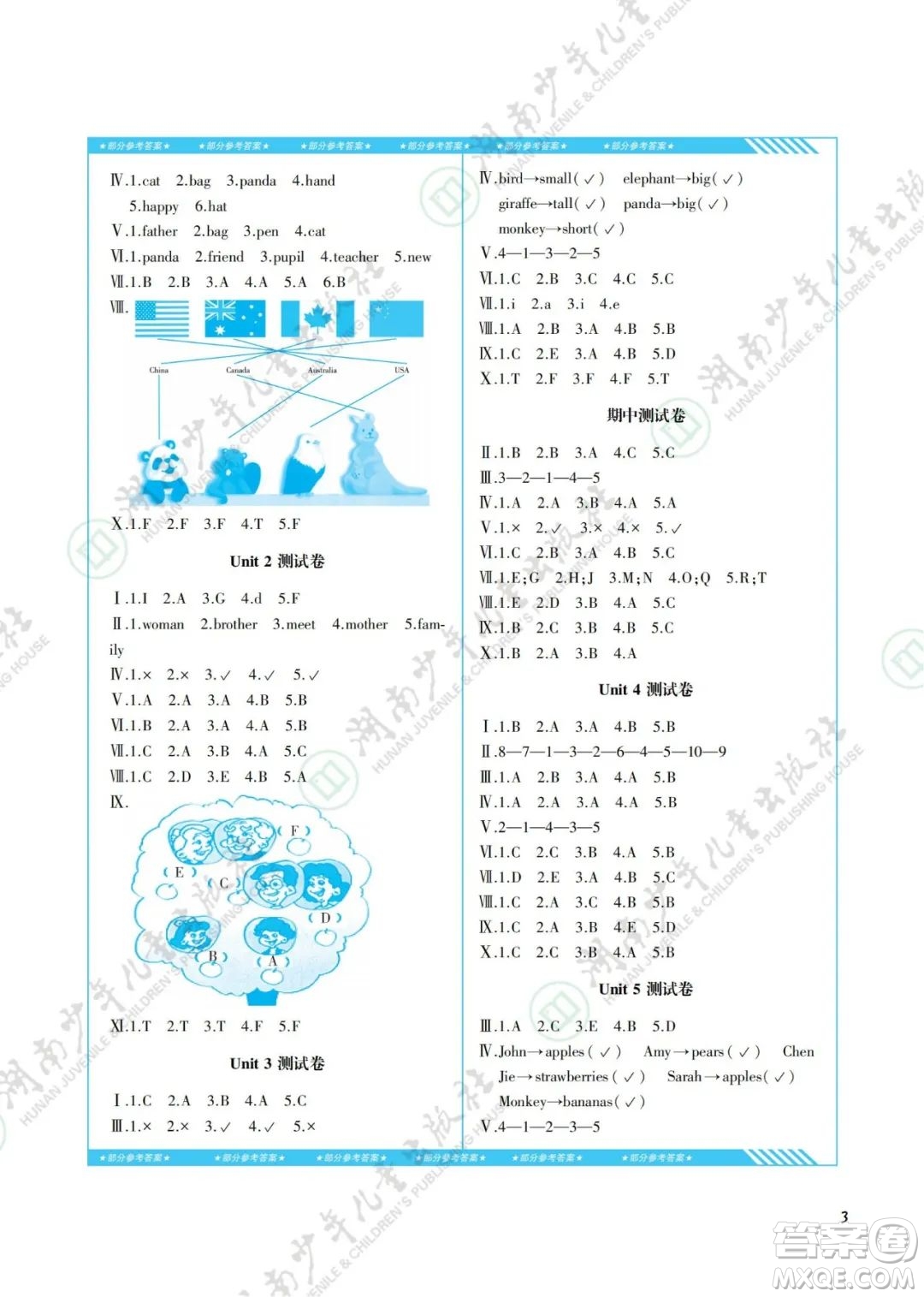 湖南少年兒童出版社2022課程基礎(chǔ)訓練三年級英語下冊人教版答案