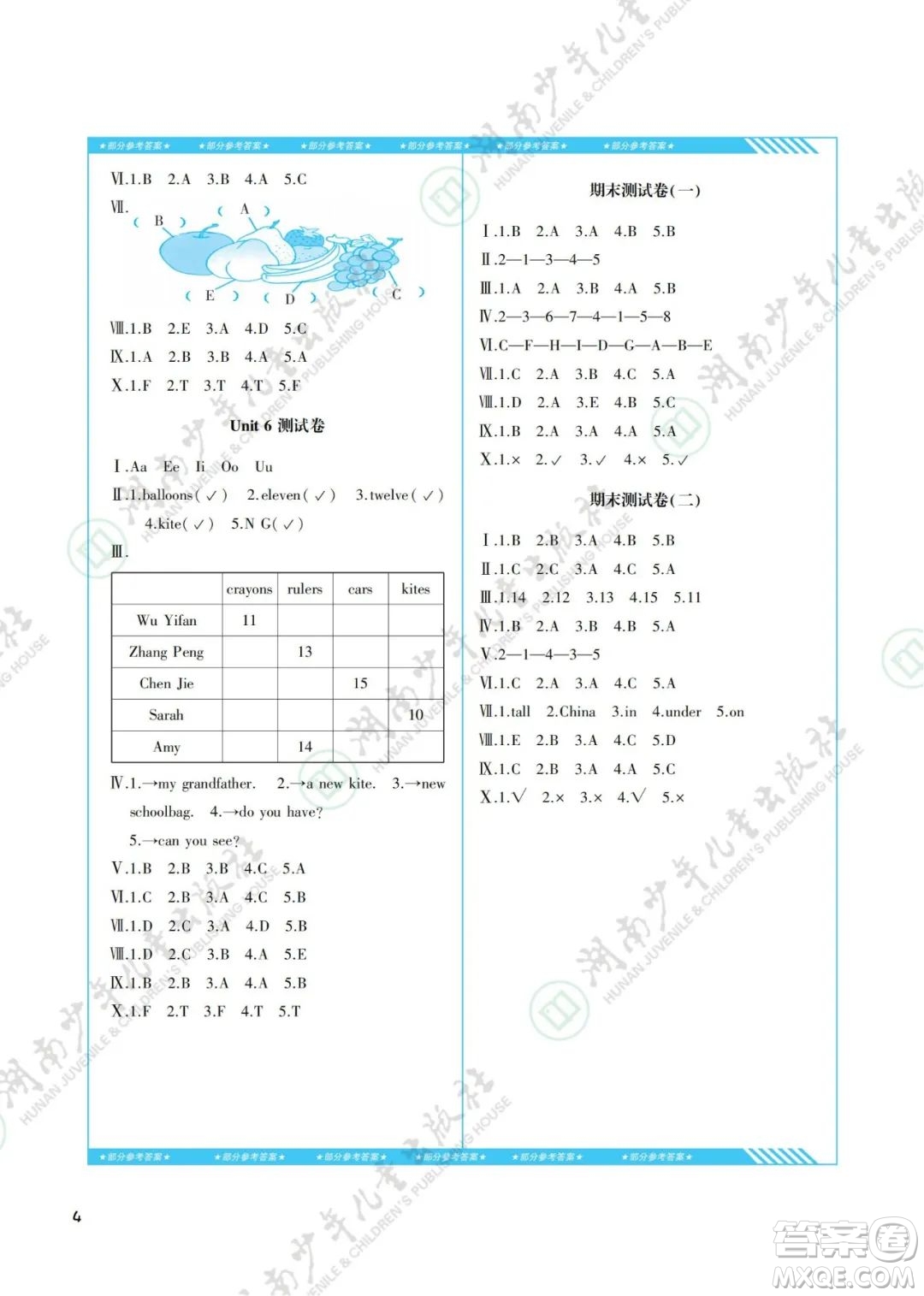 湖南少年兒童出版社2022課程基礎(chǔ)訓練三年級英語下冊人教版答案