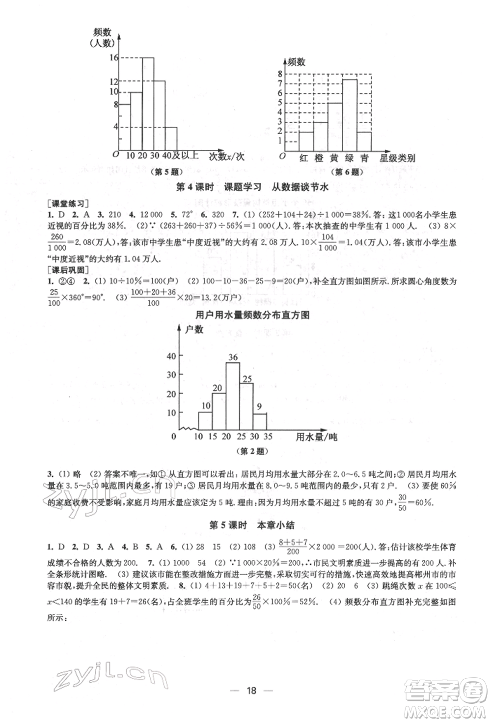 江蘇鳳凰美術(shù)出版社2022創(chuàng)新課時作業(yè)七年級數(shù)學(xué)下冊全國版參考答案