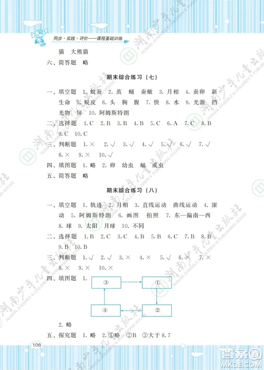 湖南少年兒童出版社2022課程基礎訓練三年級科學下冊教科版答案