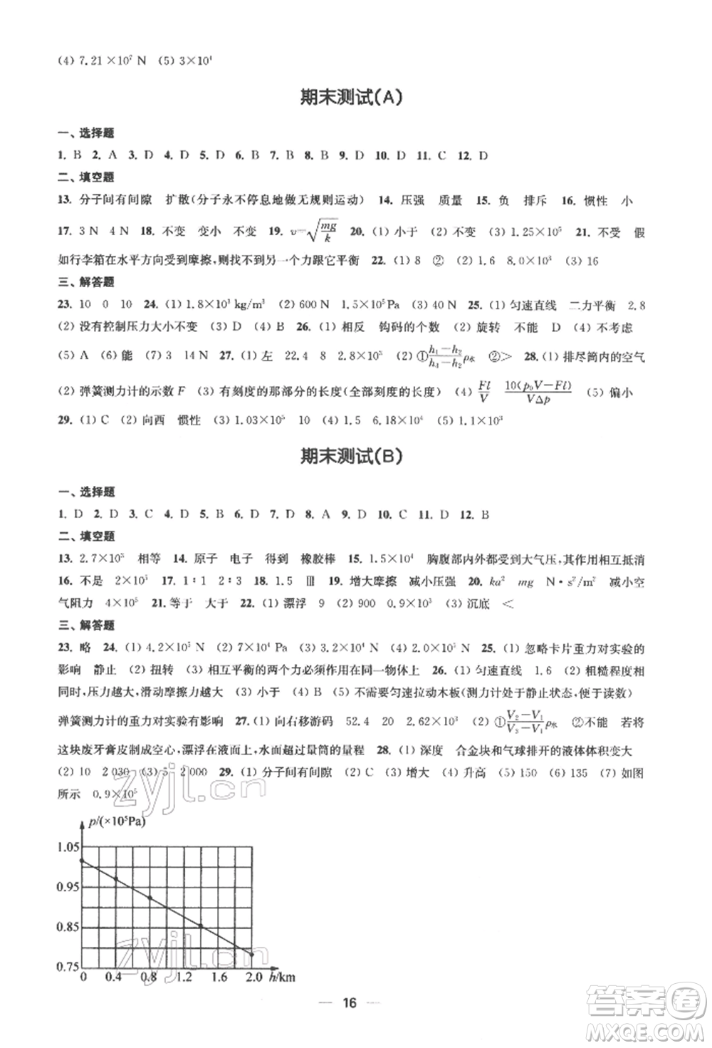 江蘇鳳凰美術(shù)出版社2022創(chuàng)新課時(shí)作業(yè)八年級物理下冊江蘇版參考答案