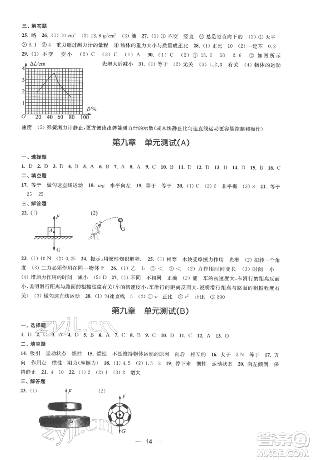 江蘇鳳凰美術(shù)出版社2022創(chuàng)新課時(shí)作業(yè)八年級物理下冊江蘇版參考答案