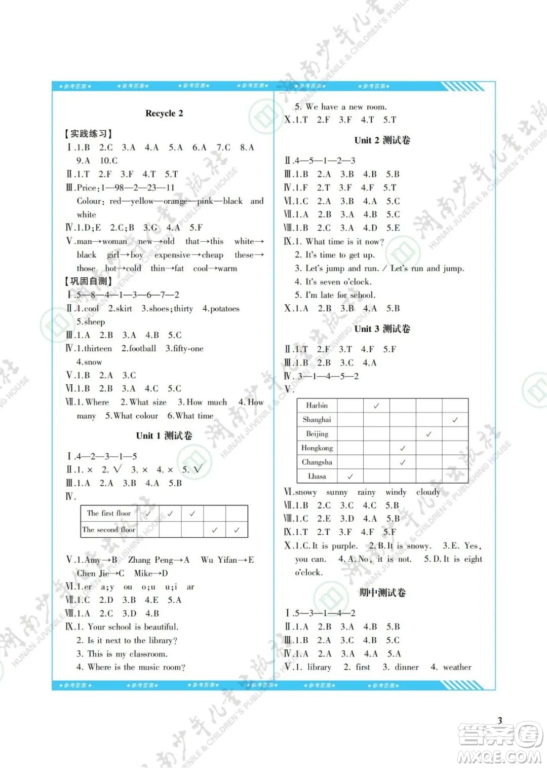 湖南少年兒童出版社2022課程基礎(chǔ)訓(xùn)練四年級英語下冊人教版答案