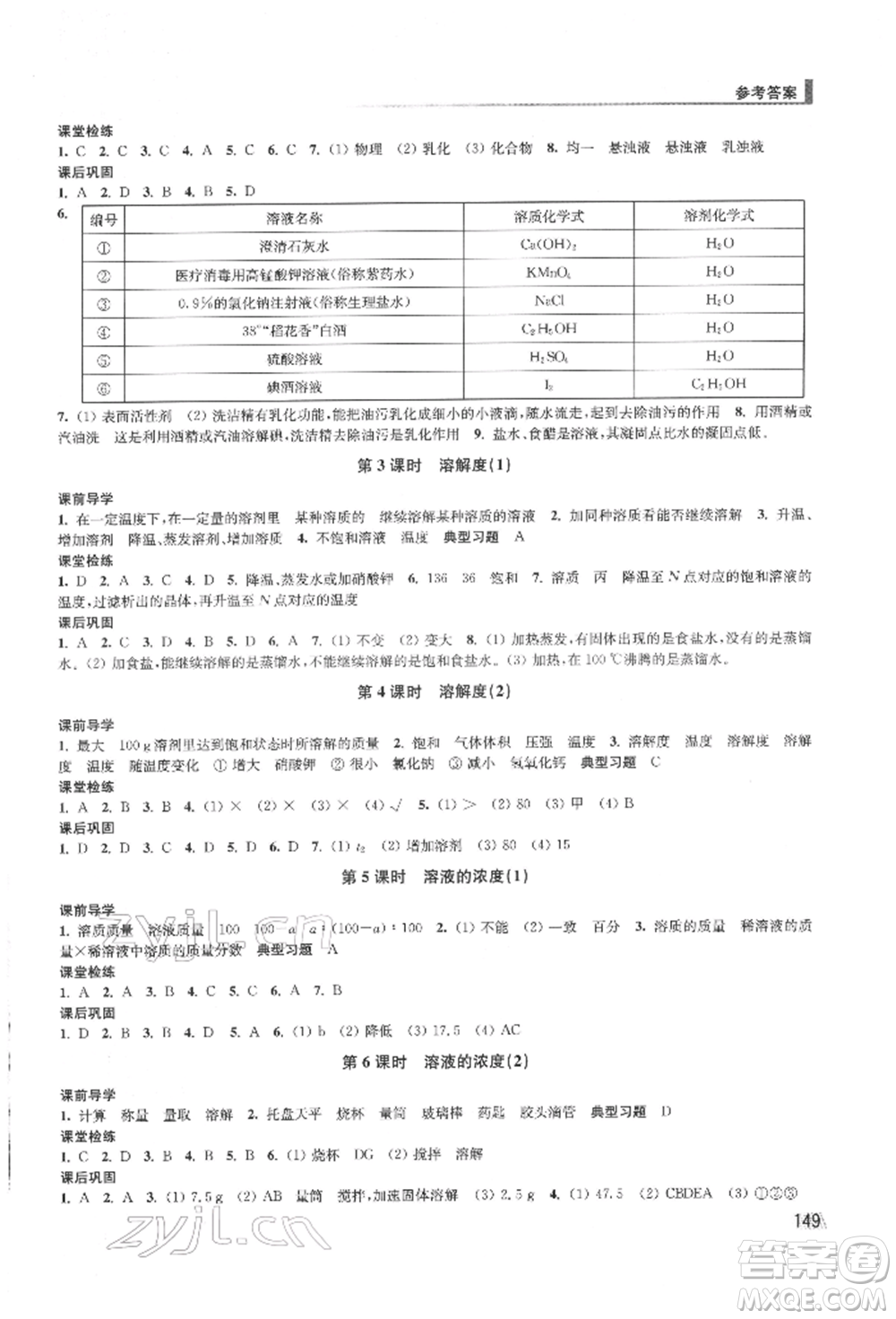 江蘇鳳凰美術(shù)出版社2022創(chuàng)新課時作業(yè)九年級化學下冊全國版參考答案