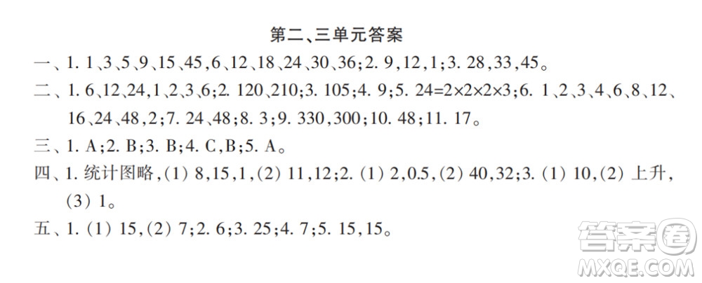 2022年小學(xué)生數(shù)學(xué)報配套試卷五年級下冊第二三單元測試卷參考答案