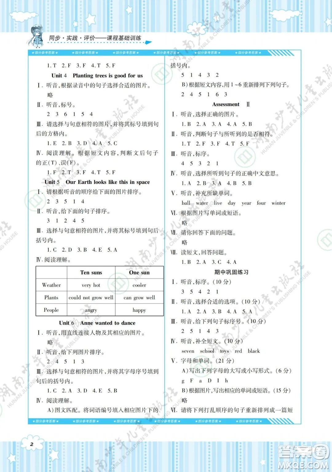 湖南少年兒童出版社2022課程基礎(chǔ)訓(xùn)練六年級英語下冊湘少版答案